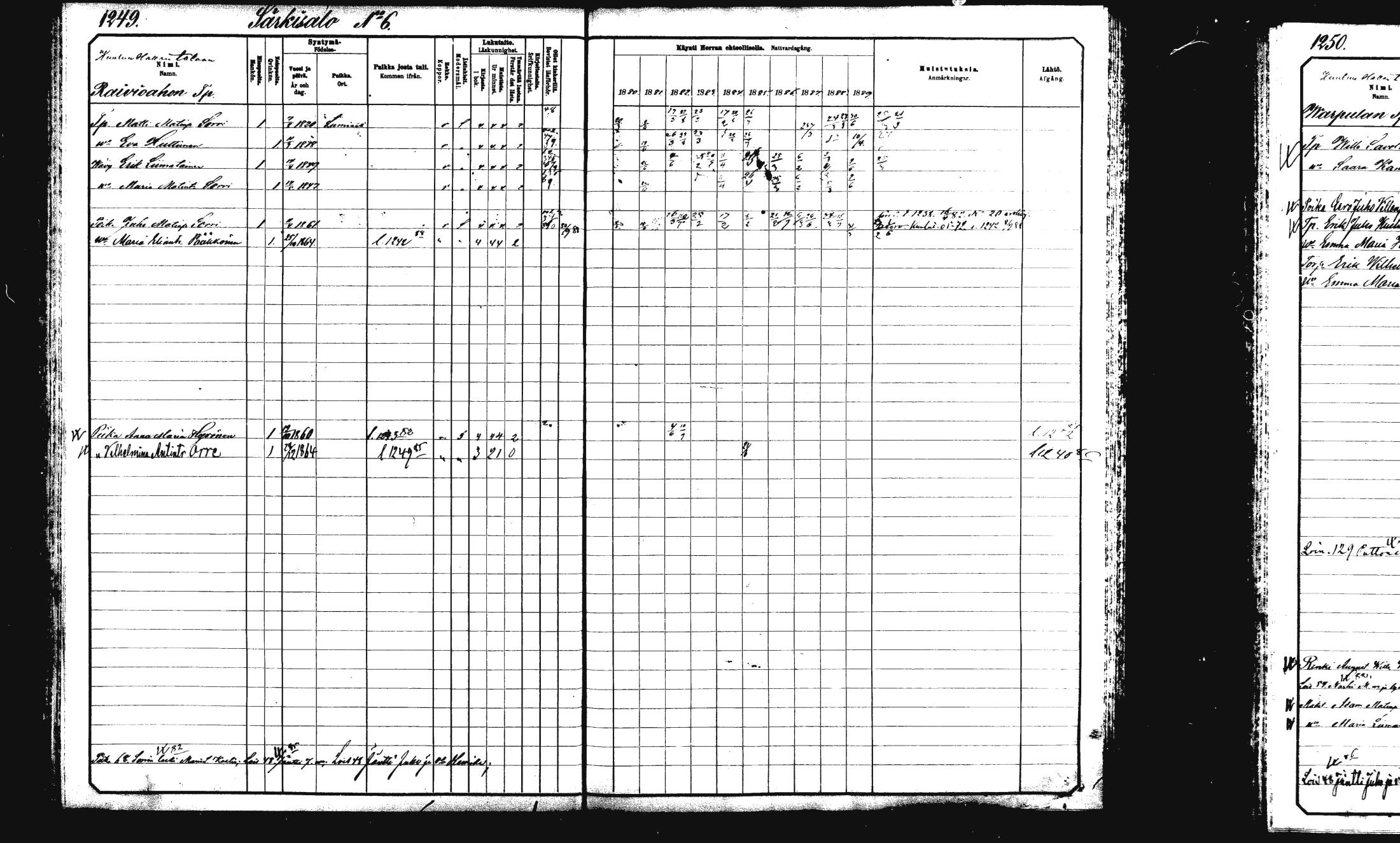 [ ../kirjat/Kirkonkirjat/rautalampi/rippikirja_1882-1890_mko271-282/kuvat/205.jpg ]