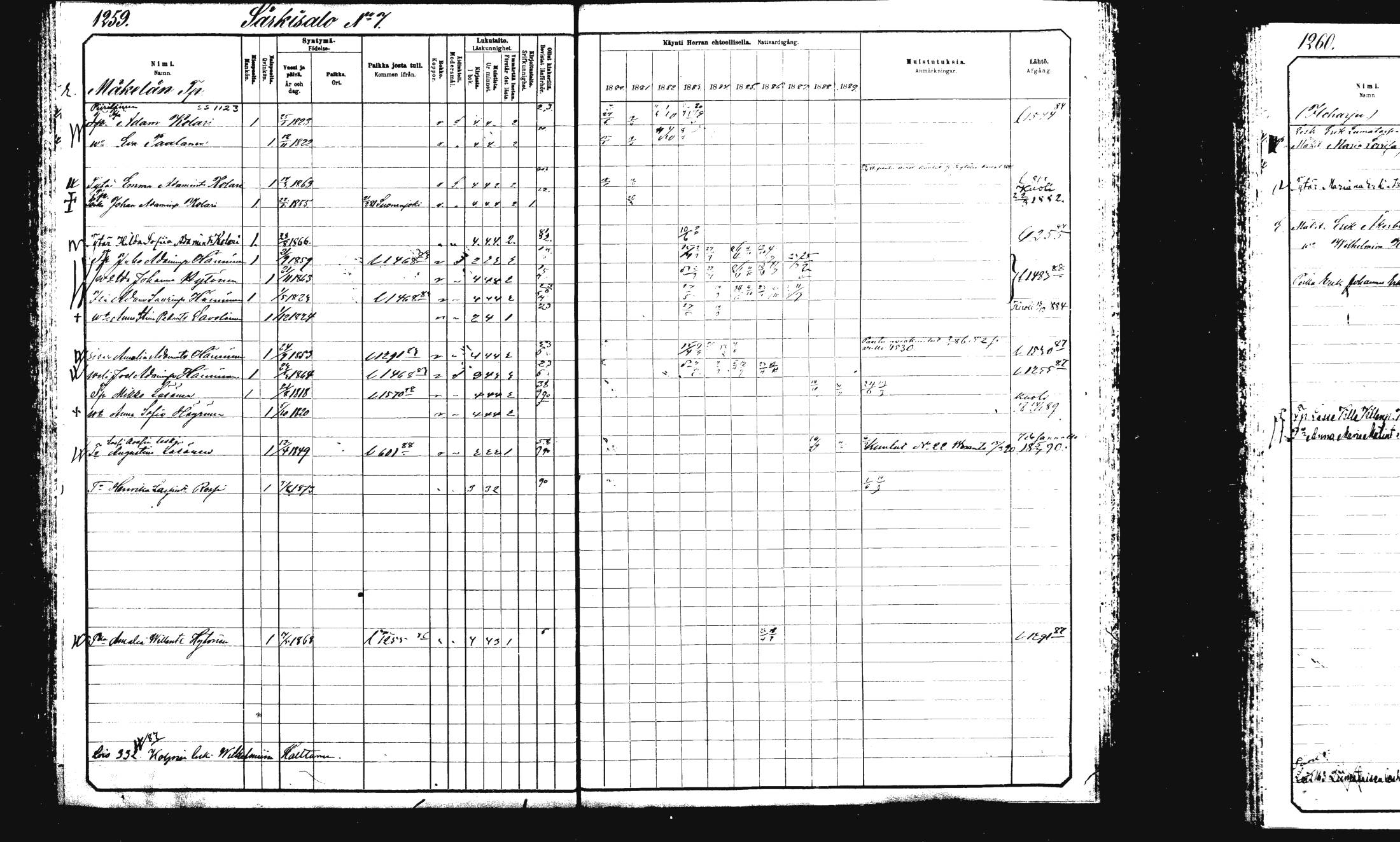 [ ../kirjat/Kirkonkirjat/rautalampi/rippikirja_1882-1890_mko271-282/kuvat/215.jpg ]