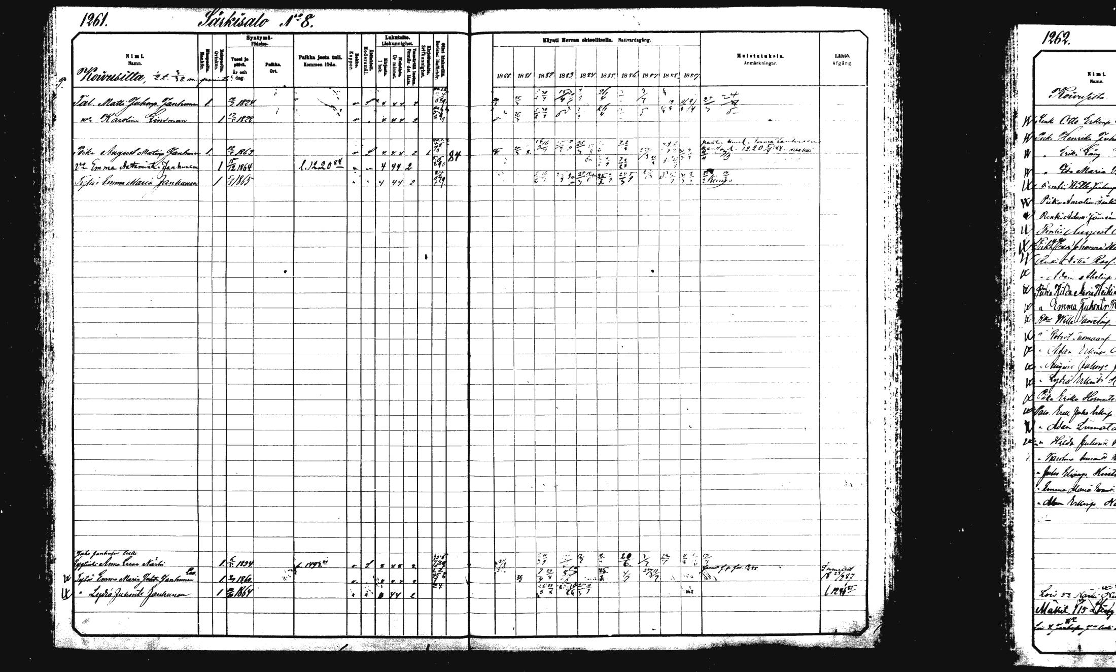 [ ../kirjat/Kirkonkirjat/rautalampi/rippikirja_1882-1890_mko271-282/kuvat/217.jpg ]