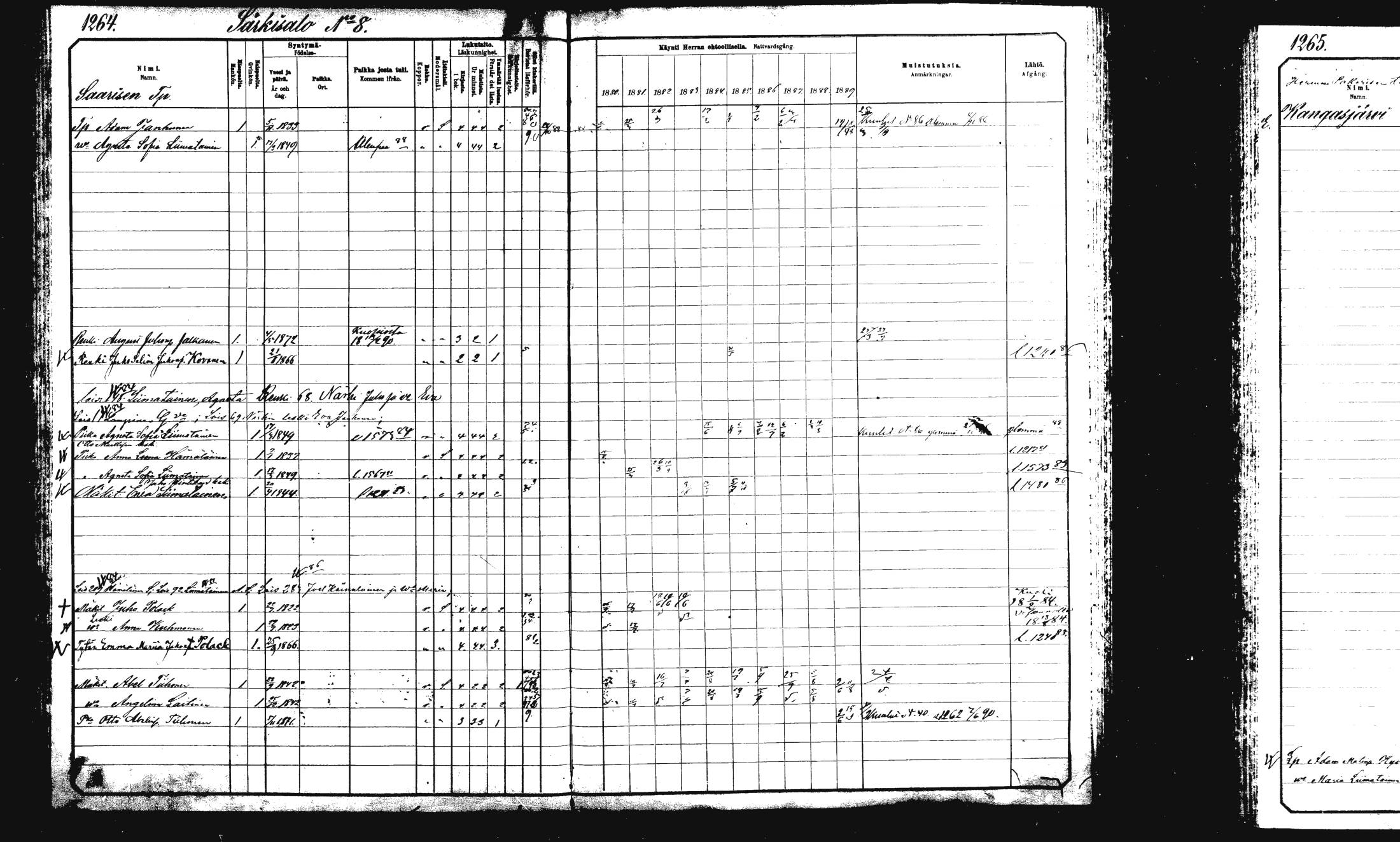 [ ../kirjat/Kirkonkirjat/rautalampi/rippikirja_1882-1890_mko271-282/kuvat/220.jpg ]