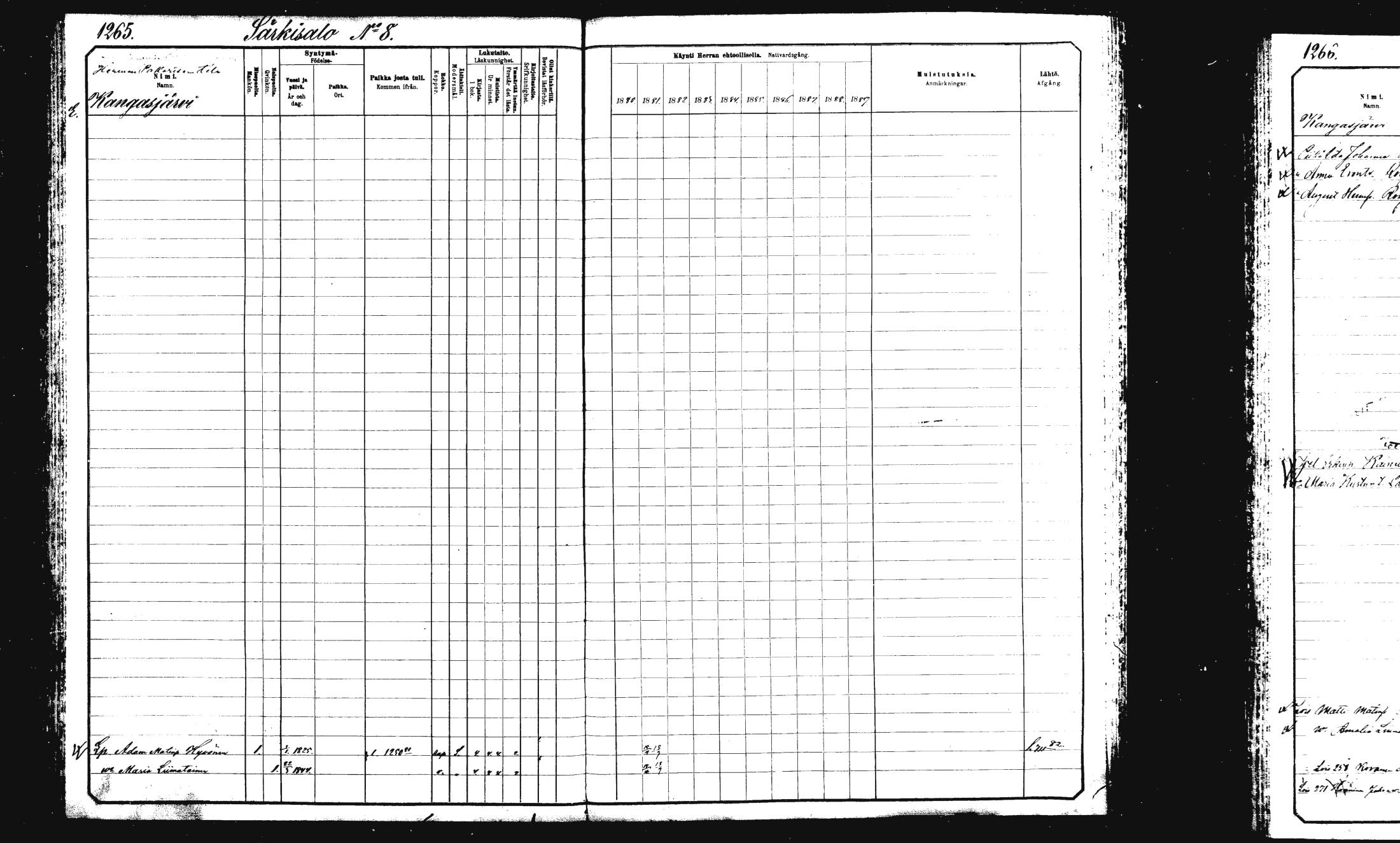 [ ../kirjat/Kirkonkirjat/rautalampi/rippikirja_1882-1890_mko271-282/kuvat/221.jpg ]