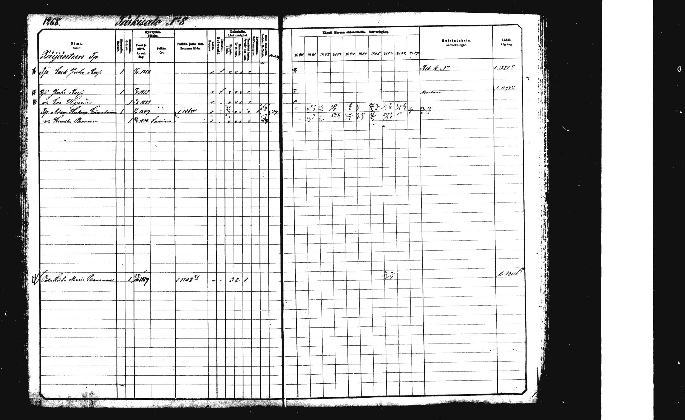 [ ../kirjat/Kirkonkirjat/rautalampi/rippikirja_1882-1890_mko271-282/kuvat/224.jpg ]