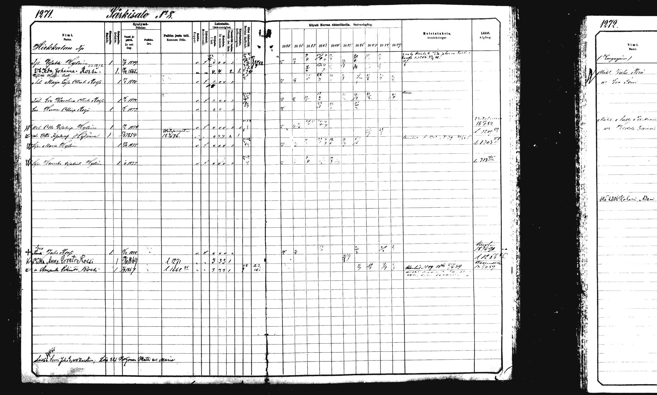 [ ../kirjat/Kirkonkirjat/rautalampi/rippikirja_1882-1890_mko271-282/kuvat/227.jpg ]