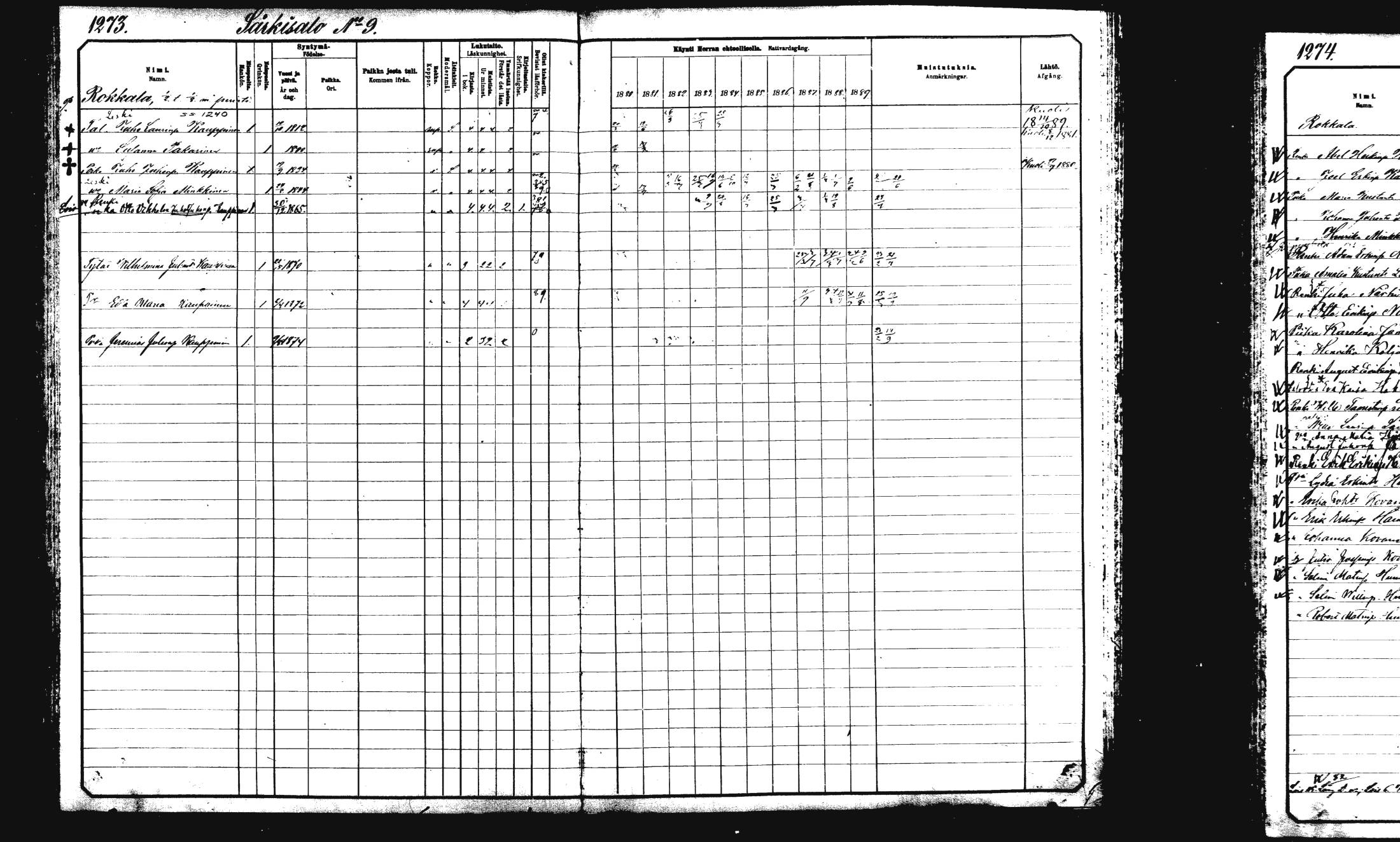 [ ../kirjat/Kirkonkirjat/rautalampi/rippikirja_1882-1890_mko271-282/kuvat/229.jpg ]