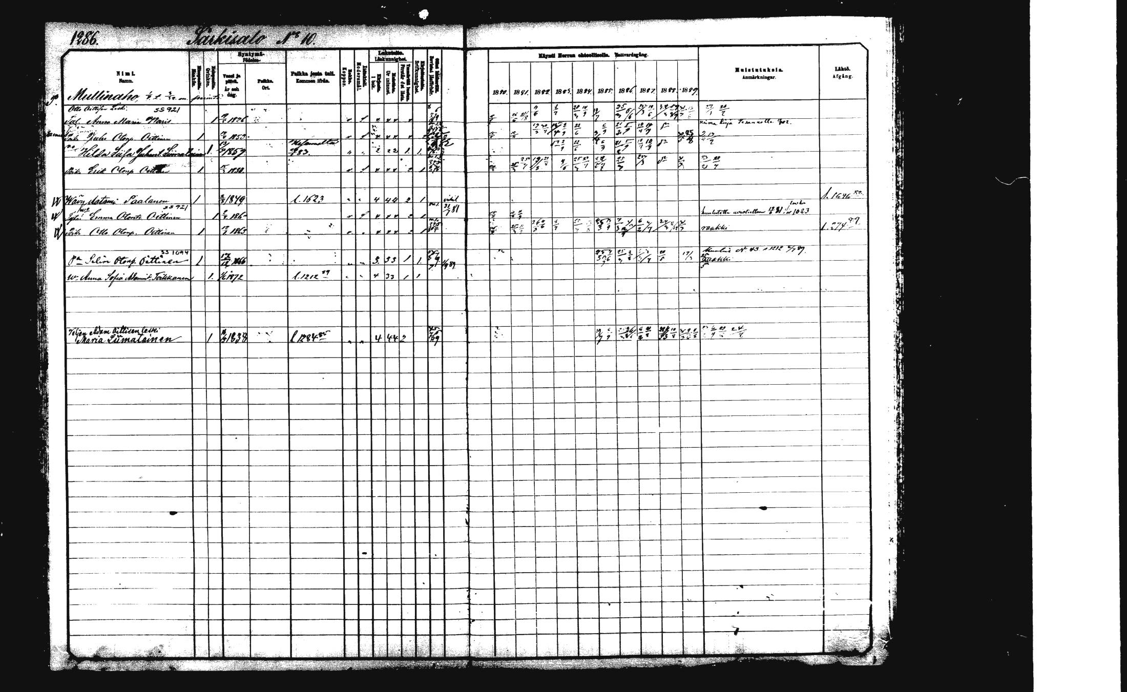 [ ../kirjat/Kirkonkirjat/rautalampi/rippikirja_1882-1890_mko271-282/kuvat/242.jpg ]