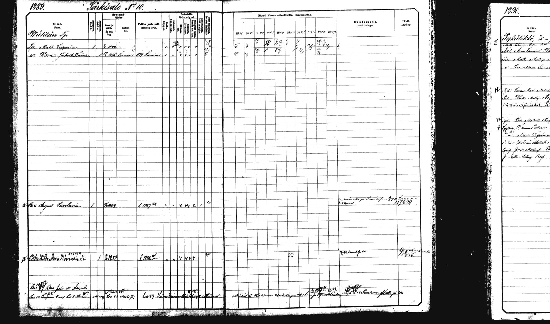 [ ../kirjat/Kirkonkirjat/rautalampi/rippikirja_1882-1890_mko271-282/kuvat/245.jpg ]
