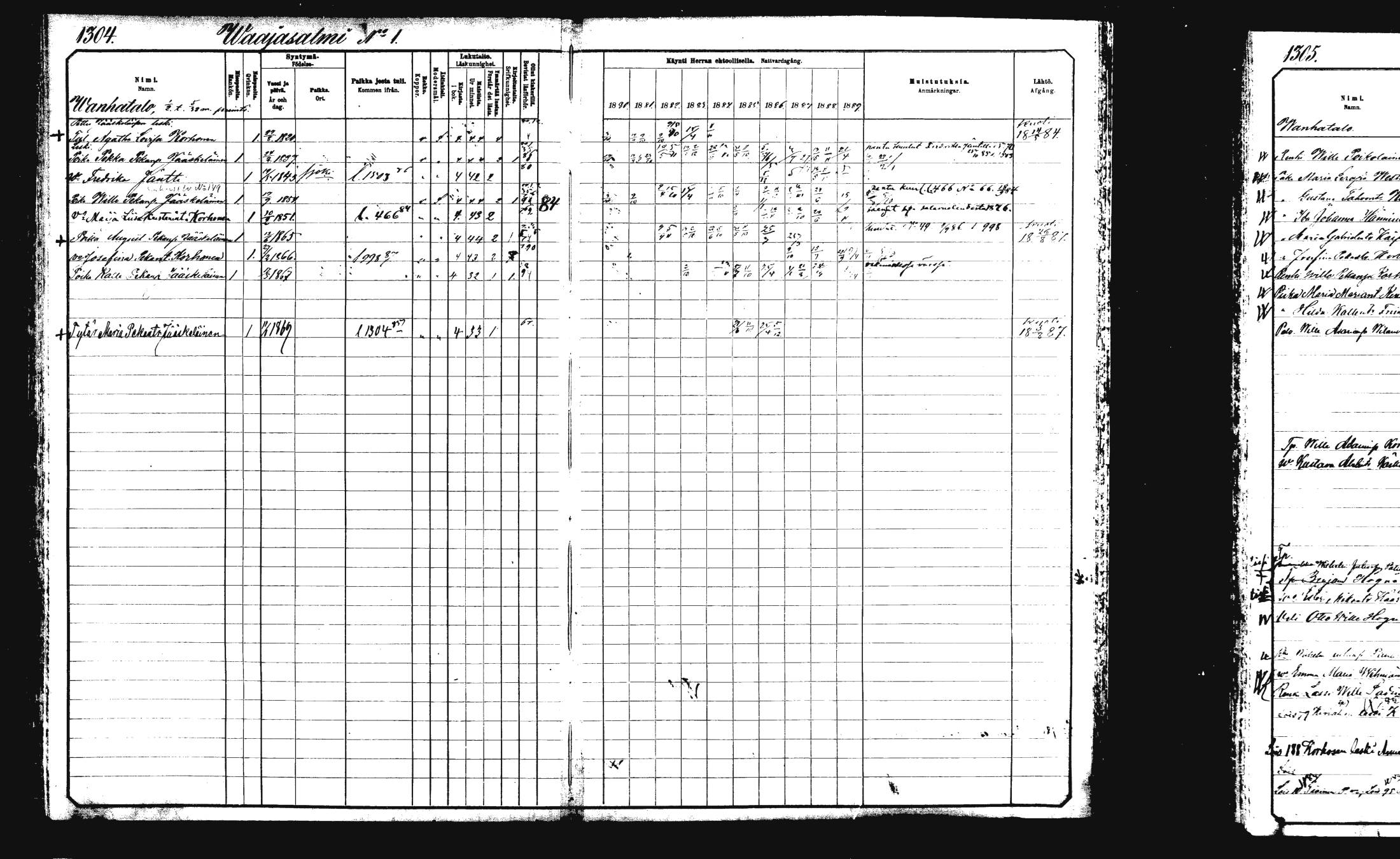 [ ../kirjat/Kirkonkirjat/rautalampi/rippikirja_1882-1890_mko271-282/kuvat/257.jpg ]