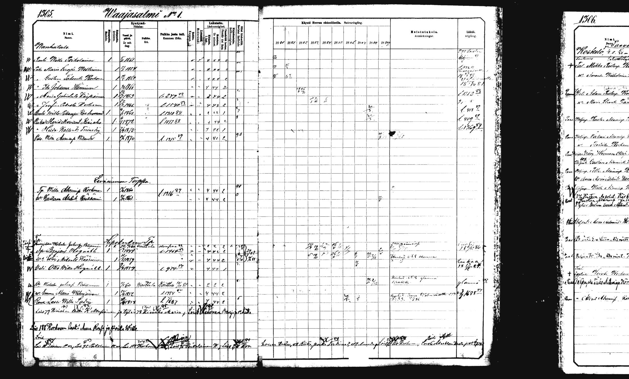 [ ../kirjat/Kirkonkirjat/rautalampi/rippikirja_1882-1890_mko271-282/kuvat/258.jpg ]