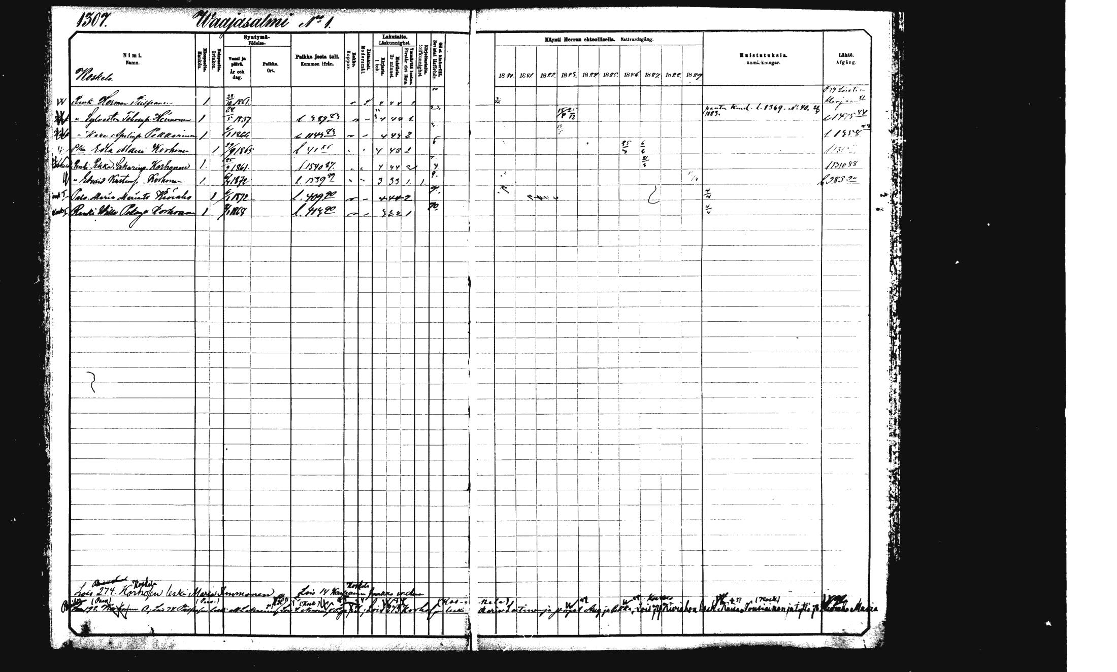 [ ../kirjat/Kirkonkirjat/rautalampi/rippikirja_1882-1890_mko271-282/kuvat/260.jpg ]