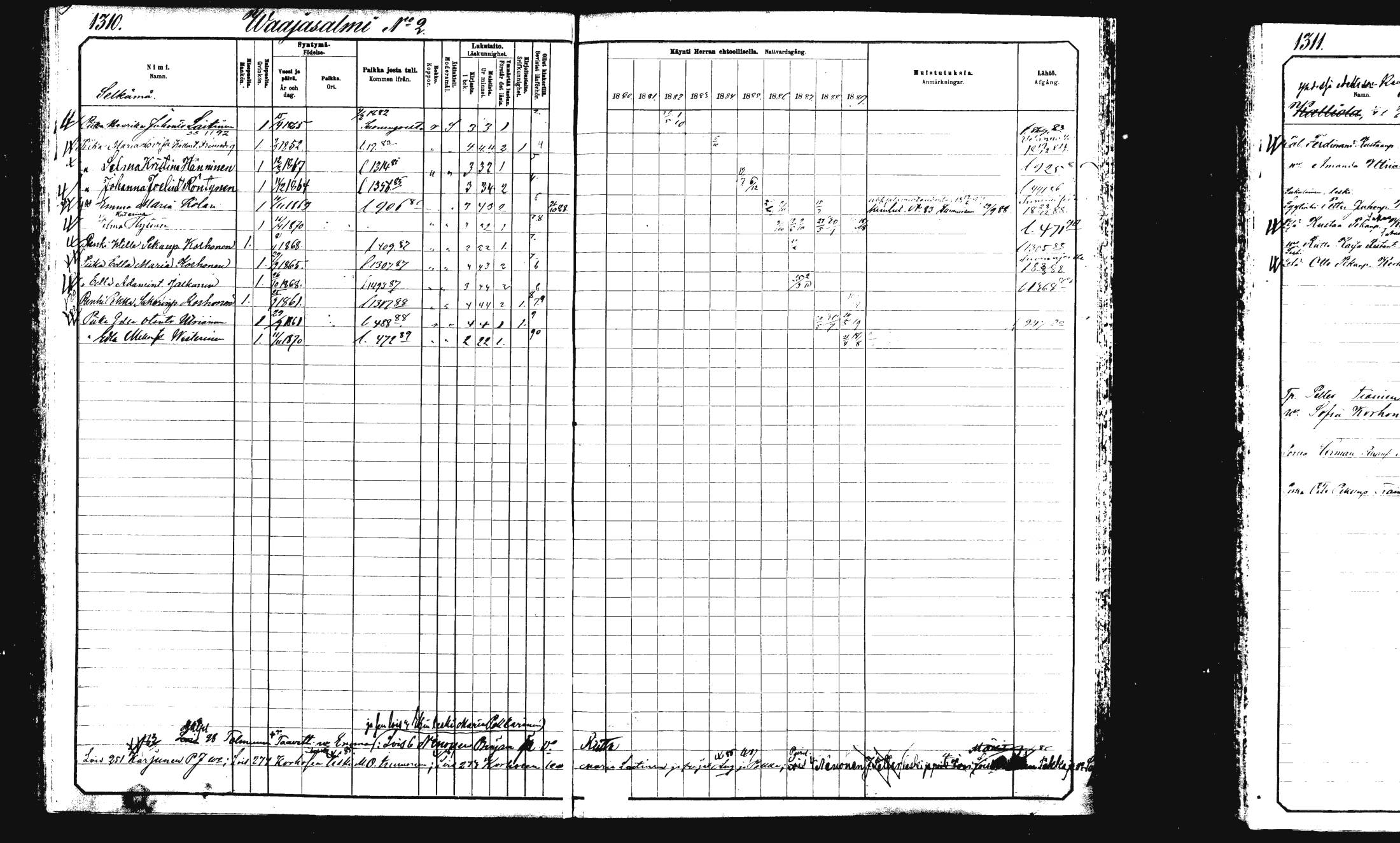 [ ../kirjat/Kirkonkirjat/rautalampi/rippikirja_1882-1890_mko271-282/kuvat/263.jpg ]