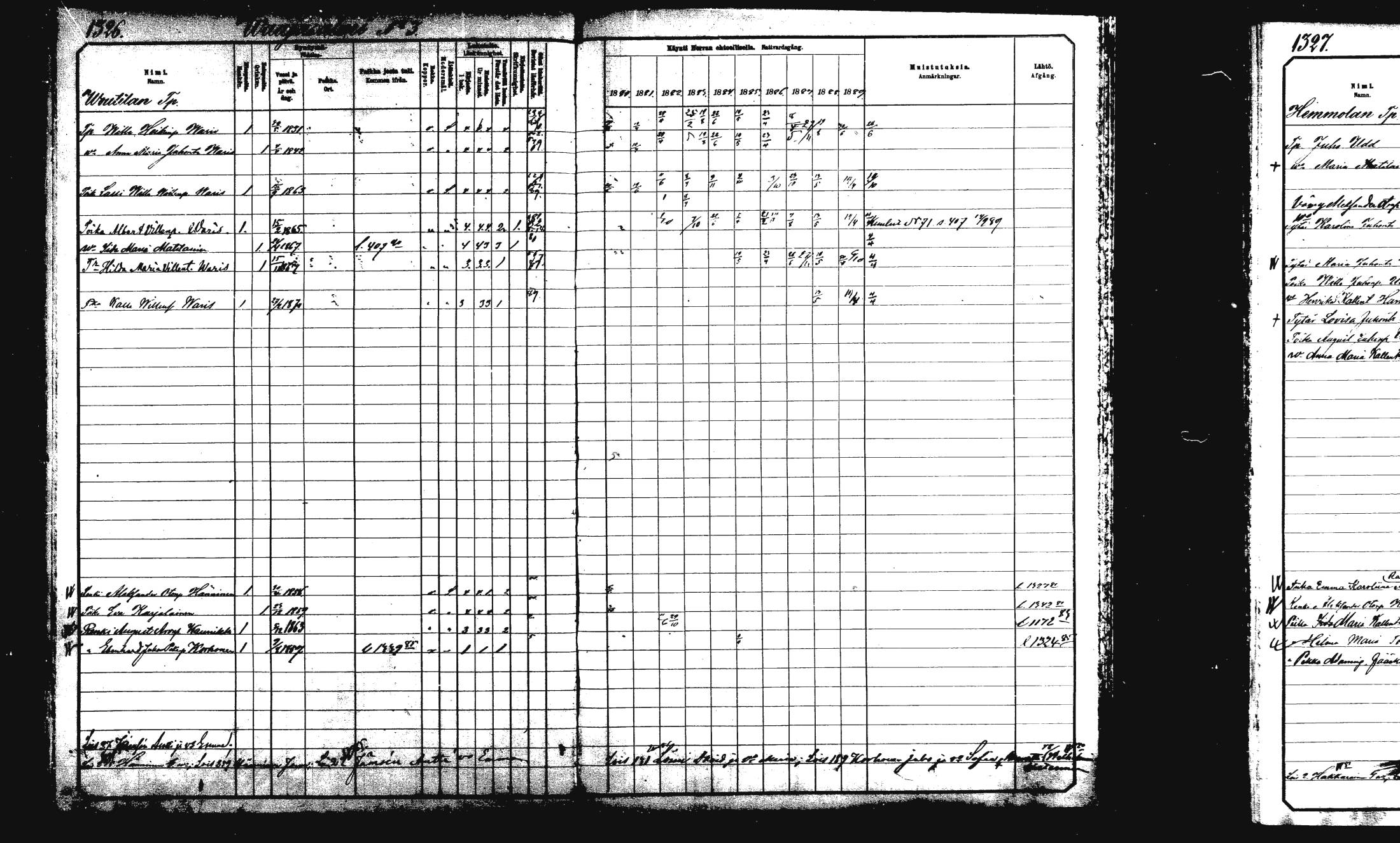 [ ../kirjat/Kirkonkirjat/rautalampi/rippikirja_1882-1890_mko271-282/kuvat/279.jpg ]