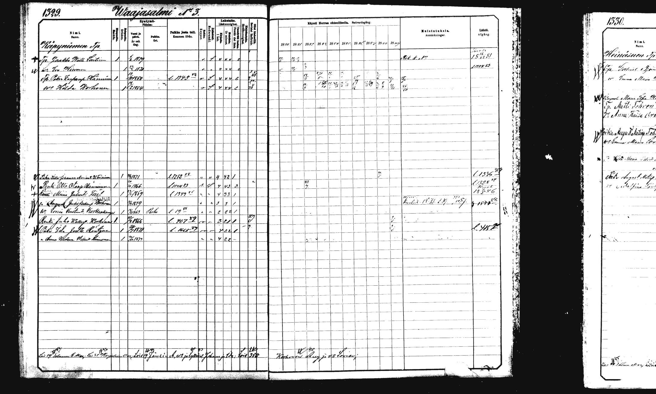 [ ../kirjat/Kirkonkirjat/rautalampi/rippikirja_1882-1890_mko271-282/kuvat/282.jpg ]