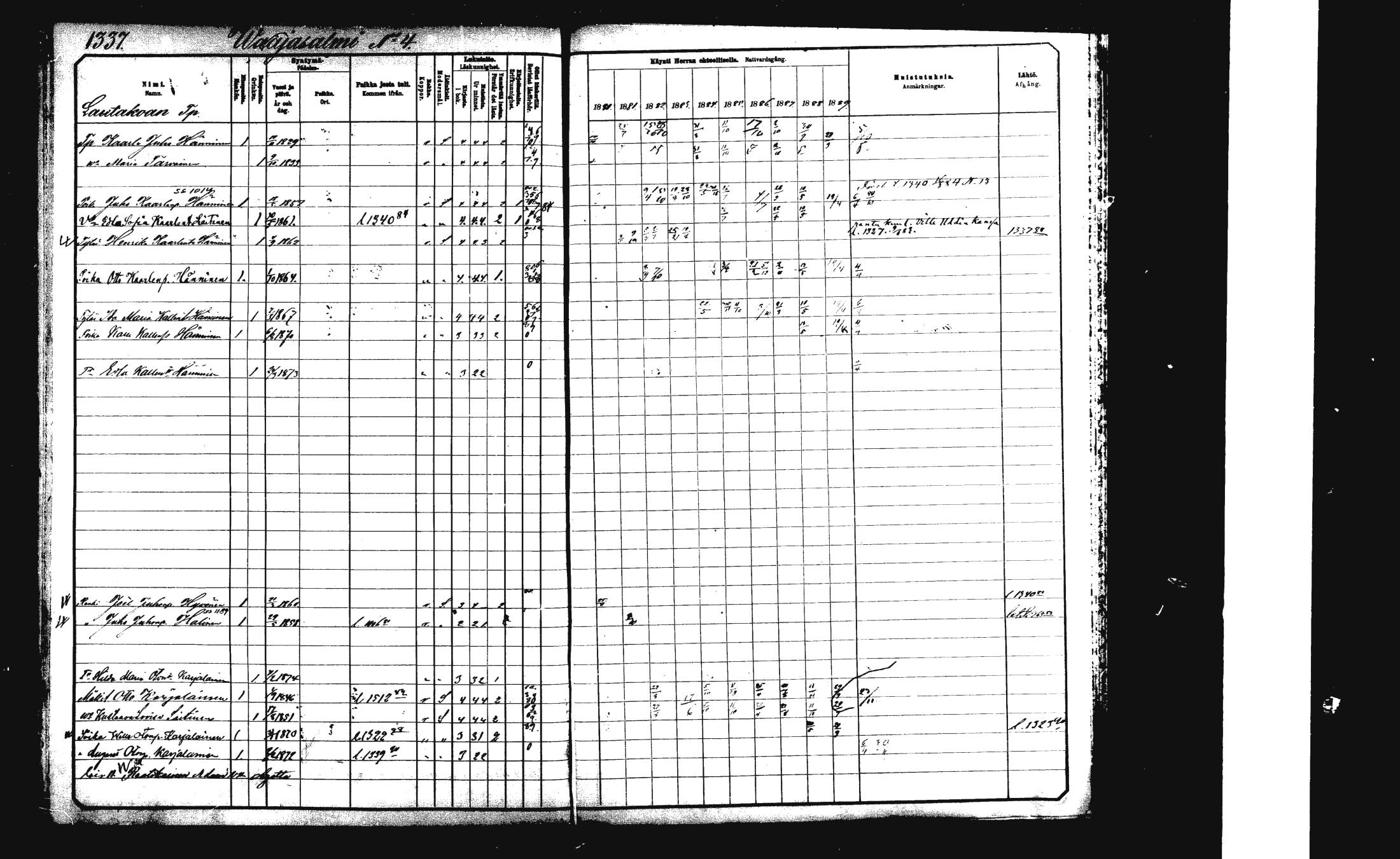 [ ../kirjat/Kirkonkirjat/rautalampi/rippikirja_1882-1890_mko271-282/kuvat/290.jpg ]