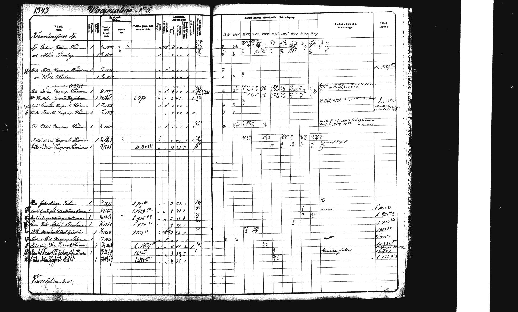 [ ../kirjat/Kirkonkirjat/rautalampi/rippikirja_1882-1890_mko271-282/kuvat/296.jpg ]