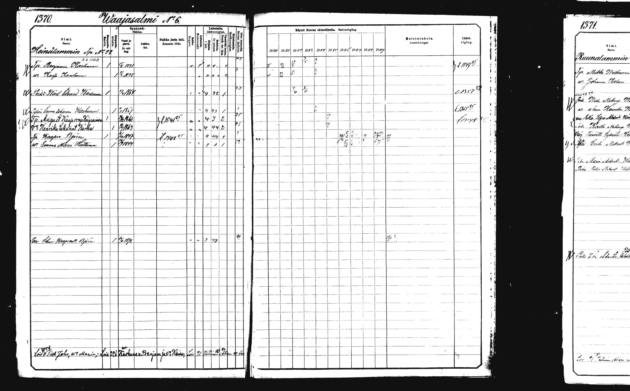 [ ../kirjat/Kirkonkirjat/rautalampi/rippikirja_1882-1890_mko271-282/kuvat/323.jpg ]