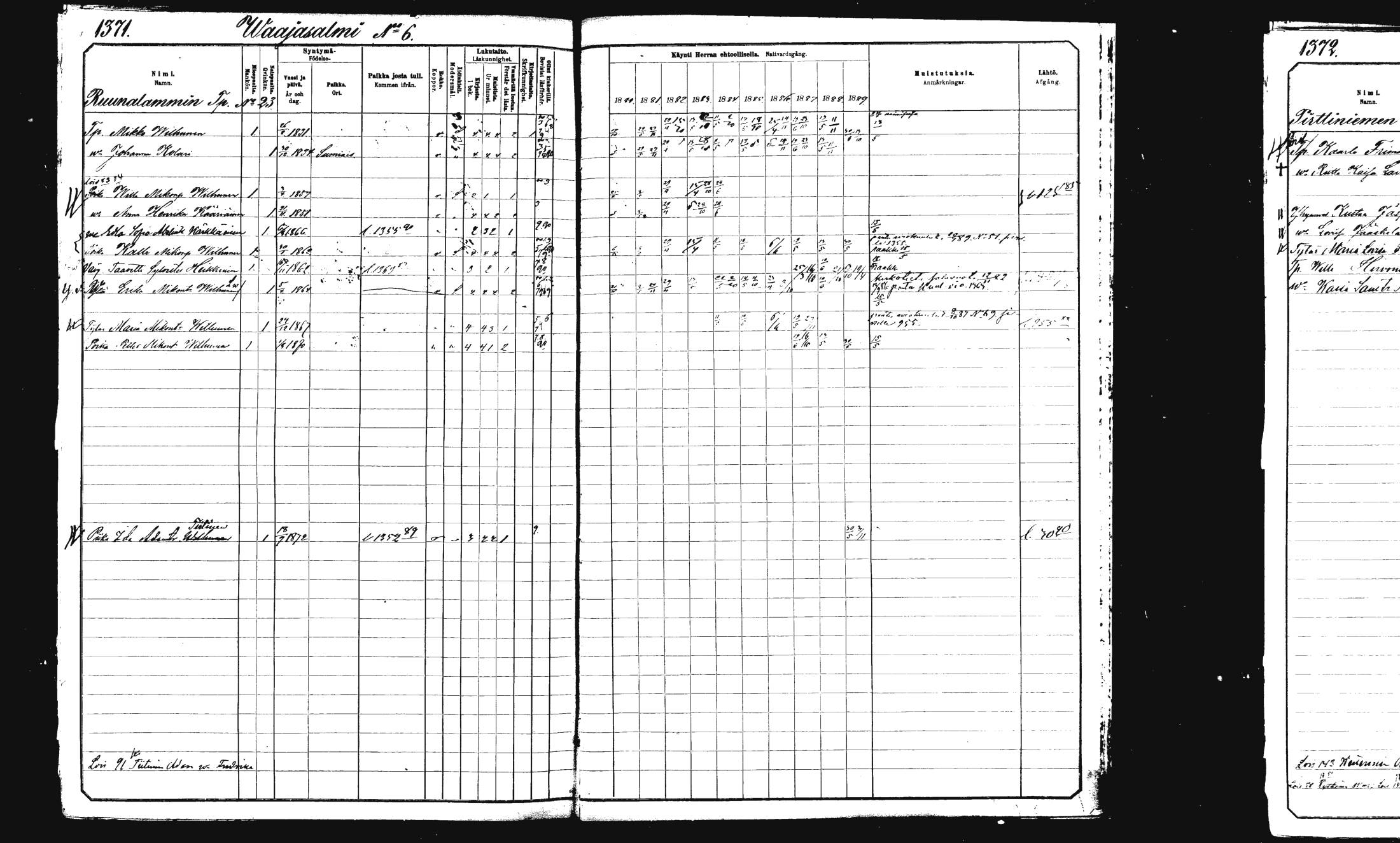 [ ../kirjat/Kirkonkirjat/rautalampi/rippikirja_1882-1890_mko271-282/kuvat/324.jpg ]