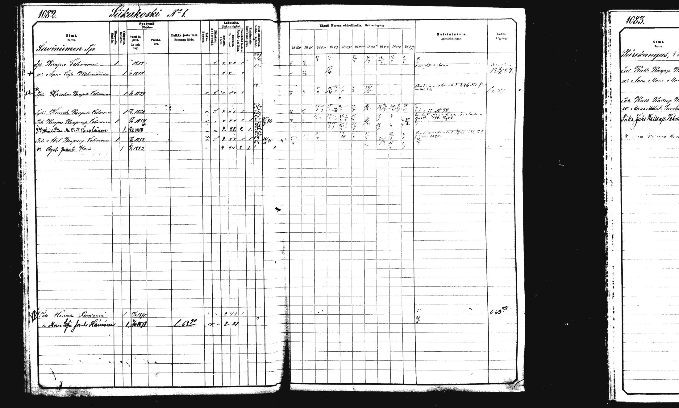 [ ../kirjat/Kirkonkirjat/rautalampi/rippikirja_1882-1890_mko271-282/kuvat/36.jpg ]