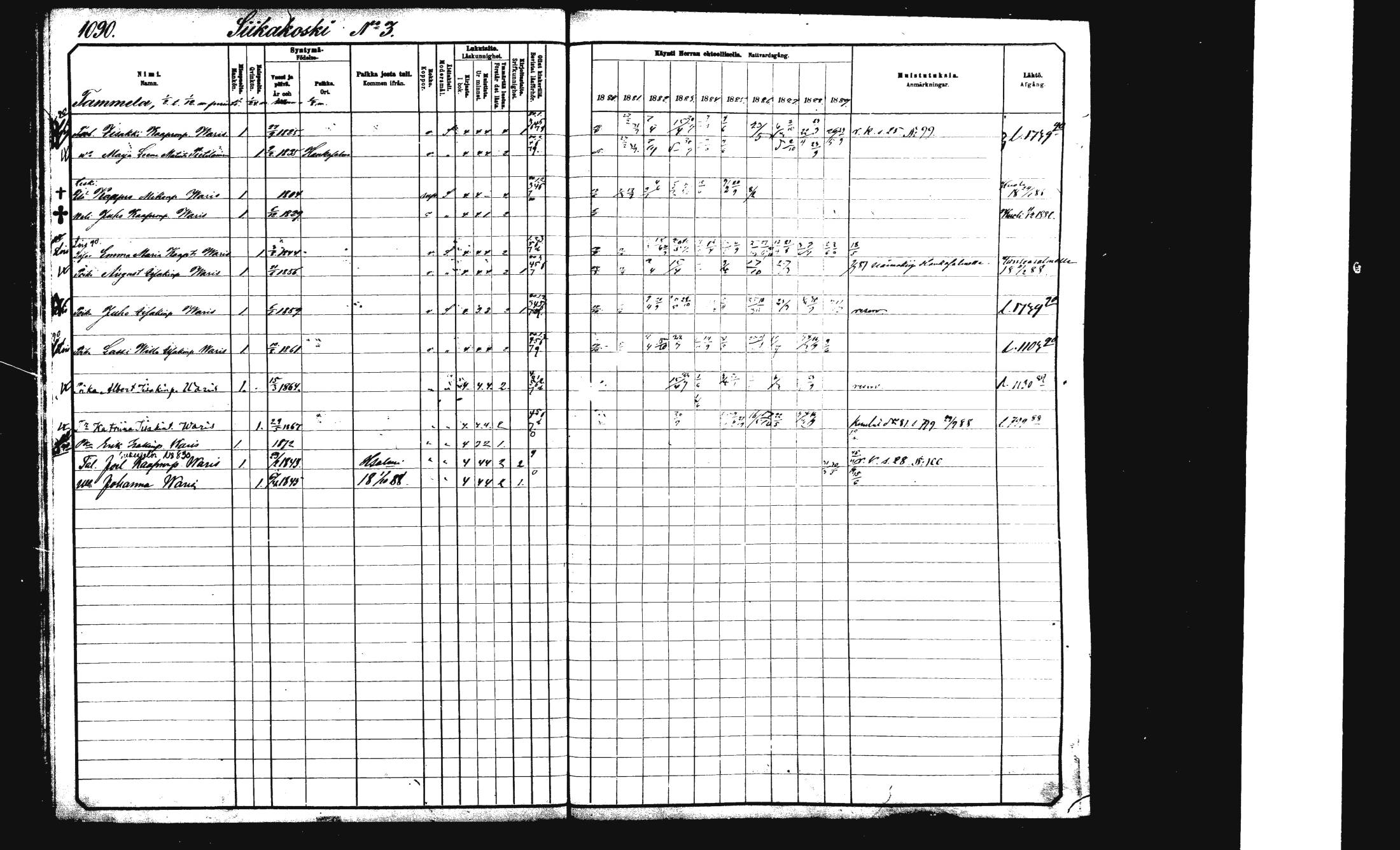 [ ../kirjat/Kirkonkirjat/rautalampi/rippikirja_1882-1890_mko271-282/kuvat/44.jpg ]
