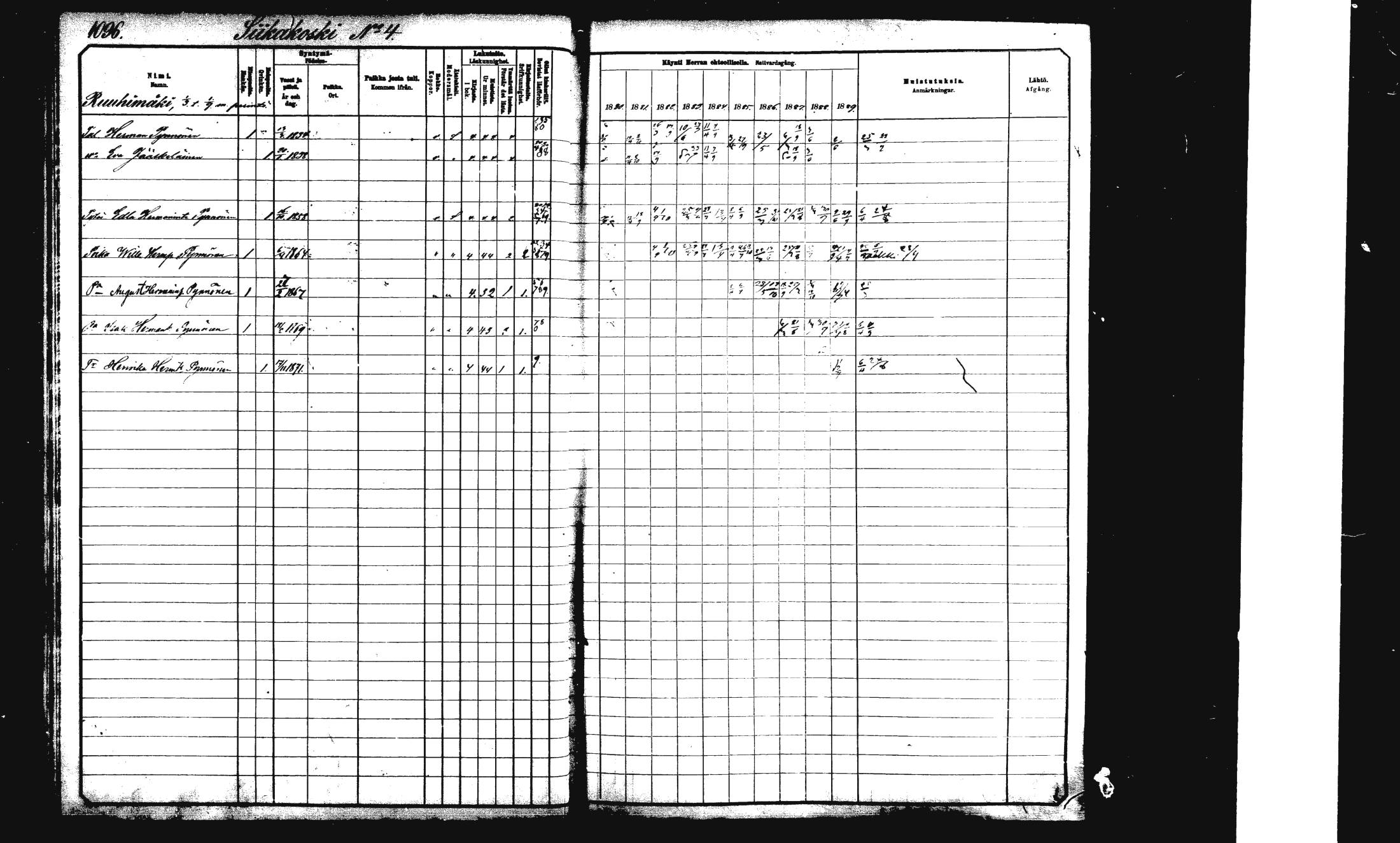 [ ../kirjat/Kirkonkirjat/rautalampi/rippikirja_1882-1890_mko271-282/kuvat/50.jpg ]