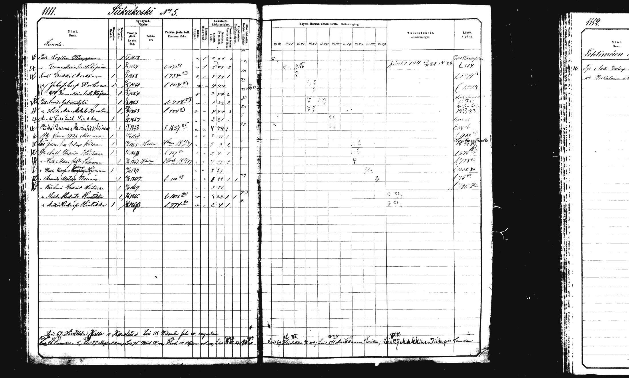 [ ../kirjat/Kirkonkirjat/rautalampi/rippikirja_1882-1890_mko271-282/kuvat/65.jpg ]