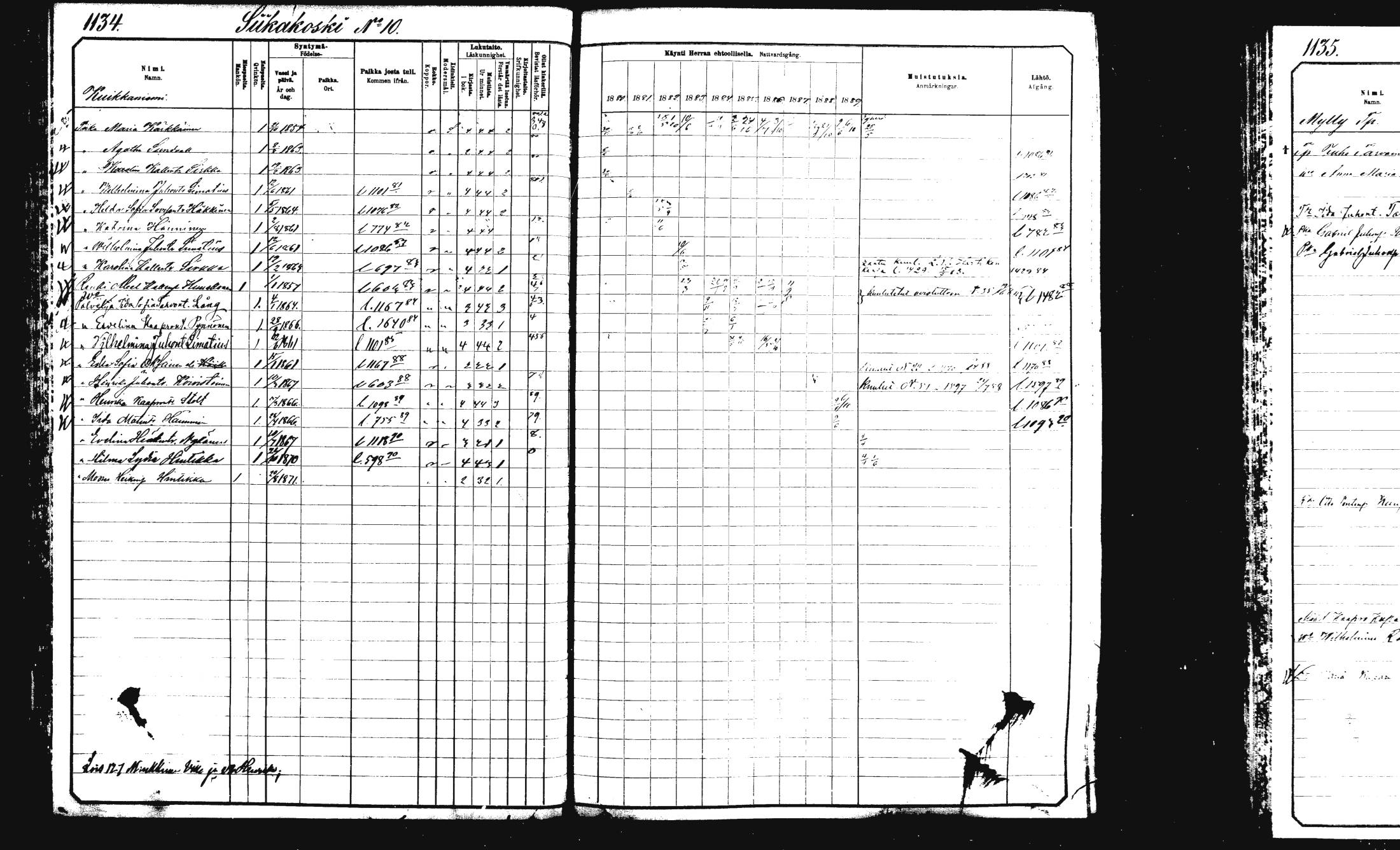 [ ../kirjat/Kirkonkirjat/rautalampi/rippikirja_1882-1890_mko271-282/kuvat/88.jpg ]