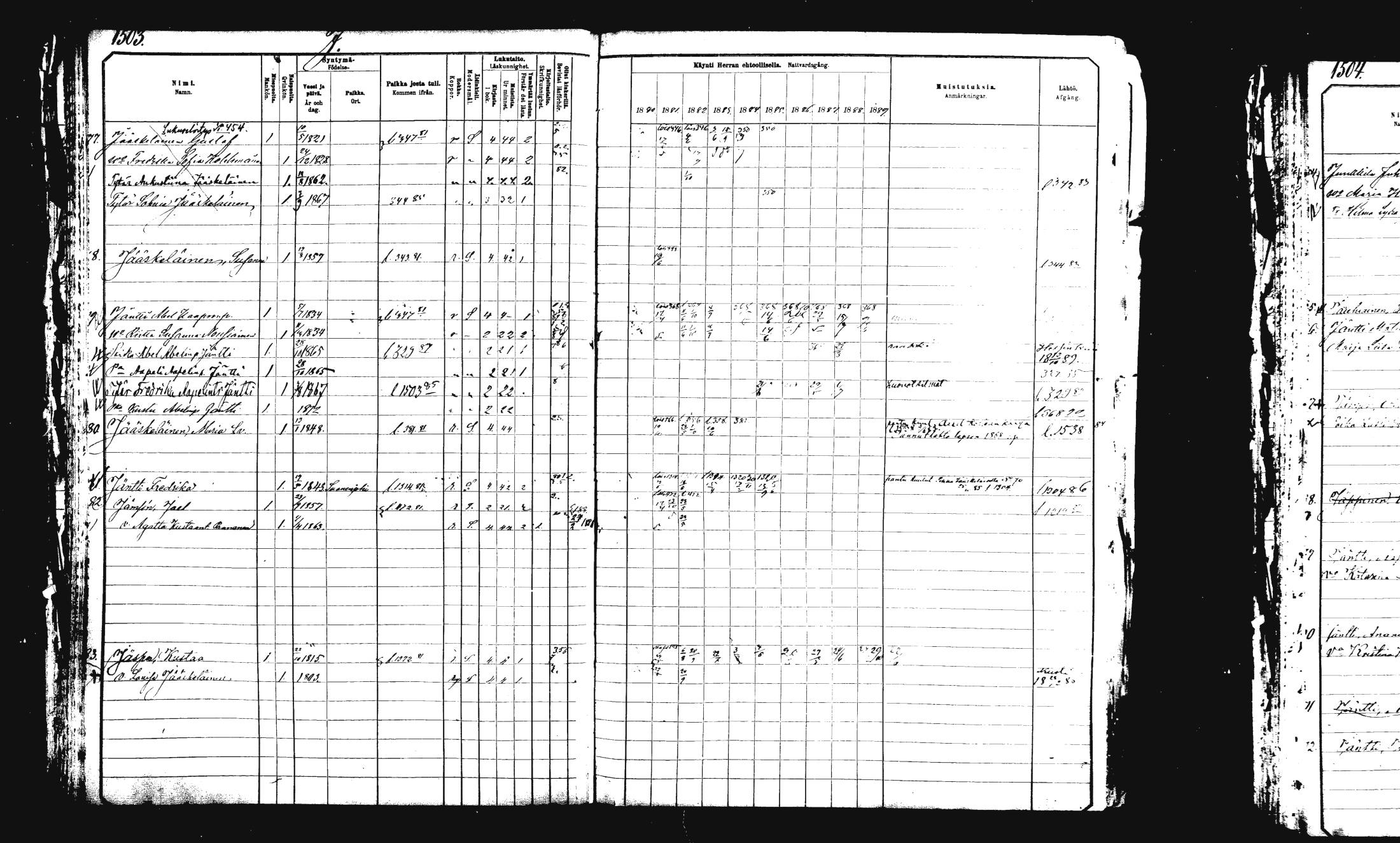[ ../kirjat/Kirkonkirjat/rautalampi/rippikirja_1882-1890_mko283-294/kuvat/102.jpg ]
