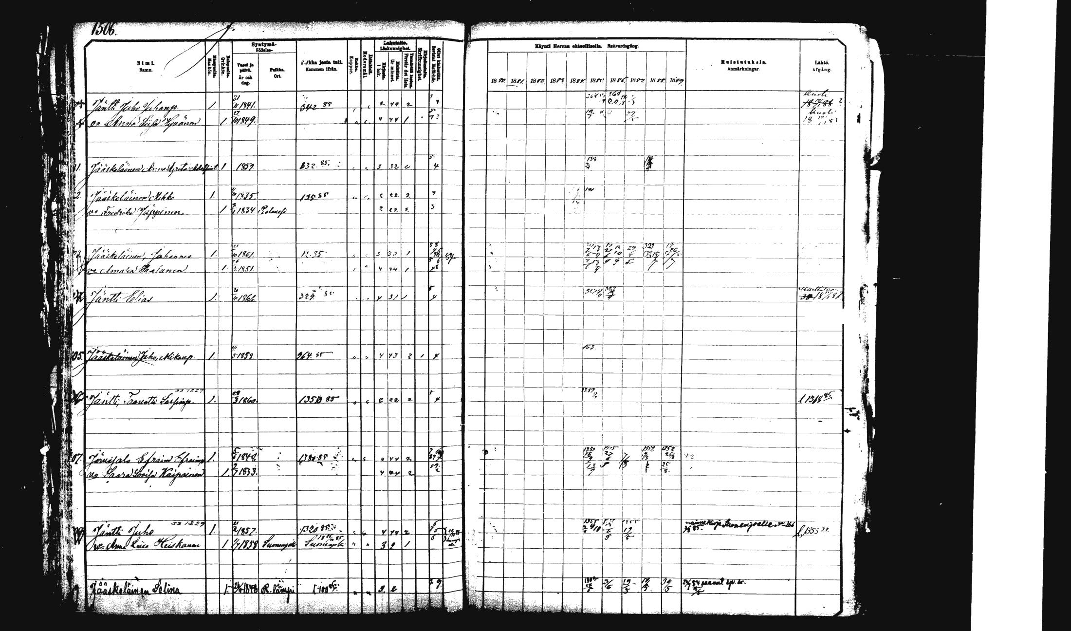 [ ../kirjat/Kirkonkirjat/rautalampi/rippikirja_1882-1890_mko283-294/kuvat/105.jpg ]