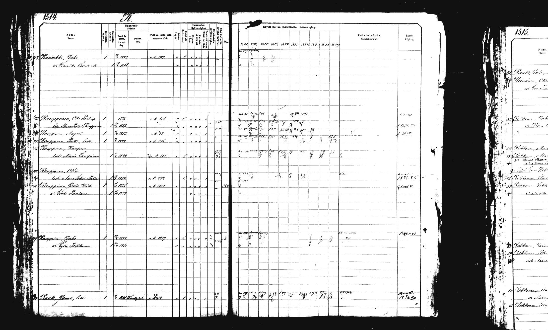 [ ../kirjat/Kirkonkirjat/rautalampi/rippikirja_1882-1890_mko283-294/kuvat/113.jpg ]