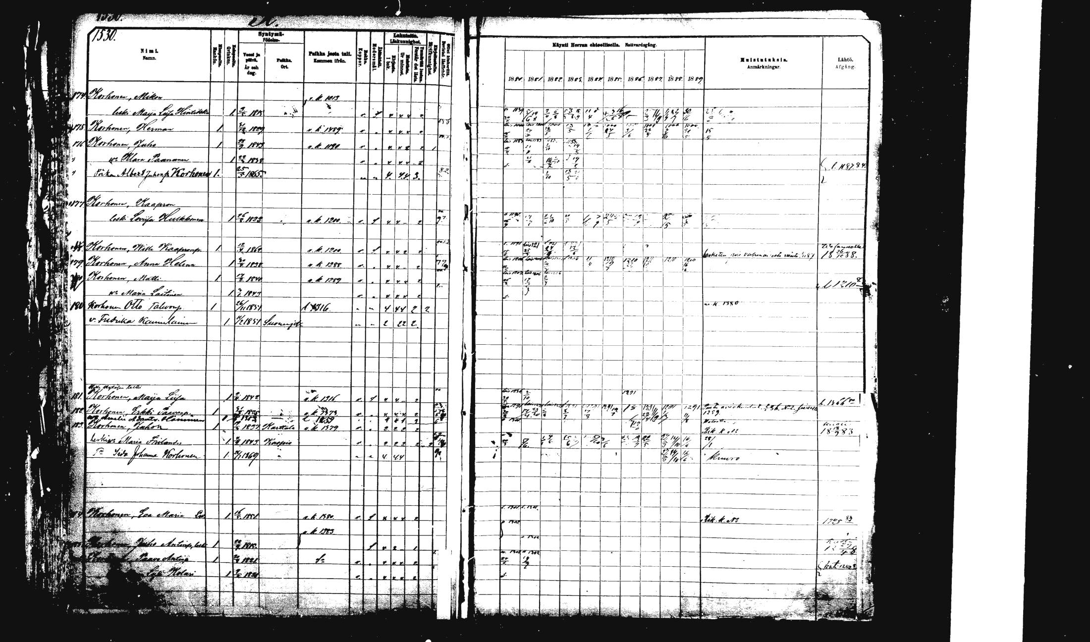 [ ../kirjat/Kirkonkirjat/rautalampi/rippikirja_1882-1890_mko283-294/kuvat/129.jpg ]