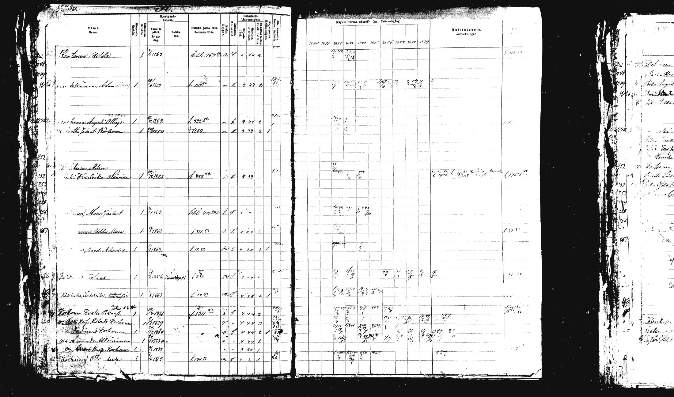 [ ../kirjat/Kirkonkirjat/rautalampi/rippikirja_1882-1890_mko283-294/kuvat/140.jpg ]