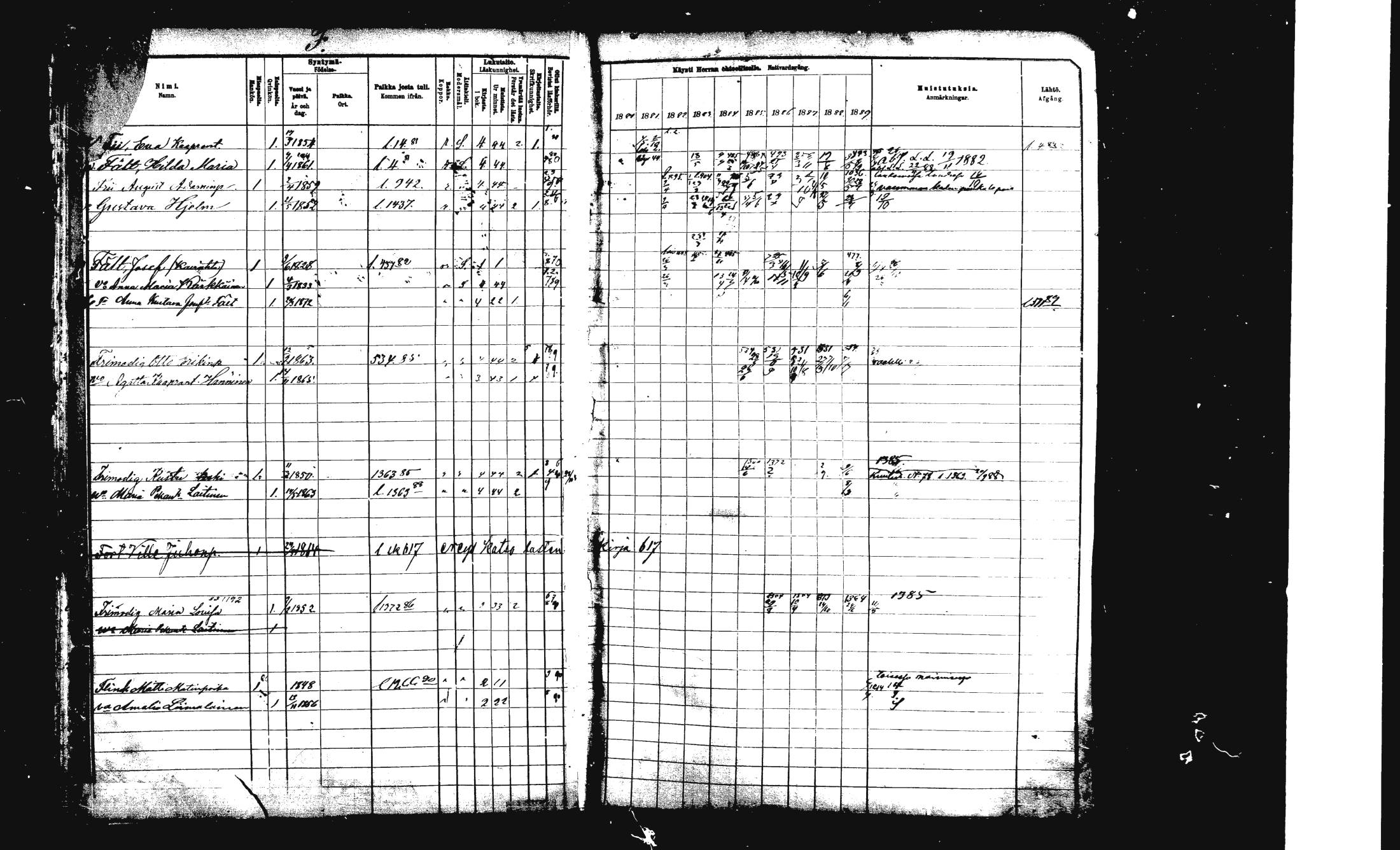 [ ../kirjat/Kirkonkirjat/rautalampi/rippikirja_1882-1890_mko283-294/kuvat/19.jpg ]