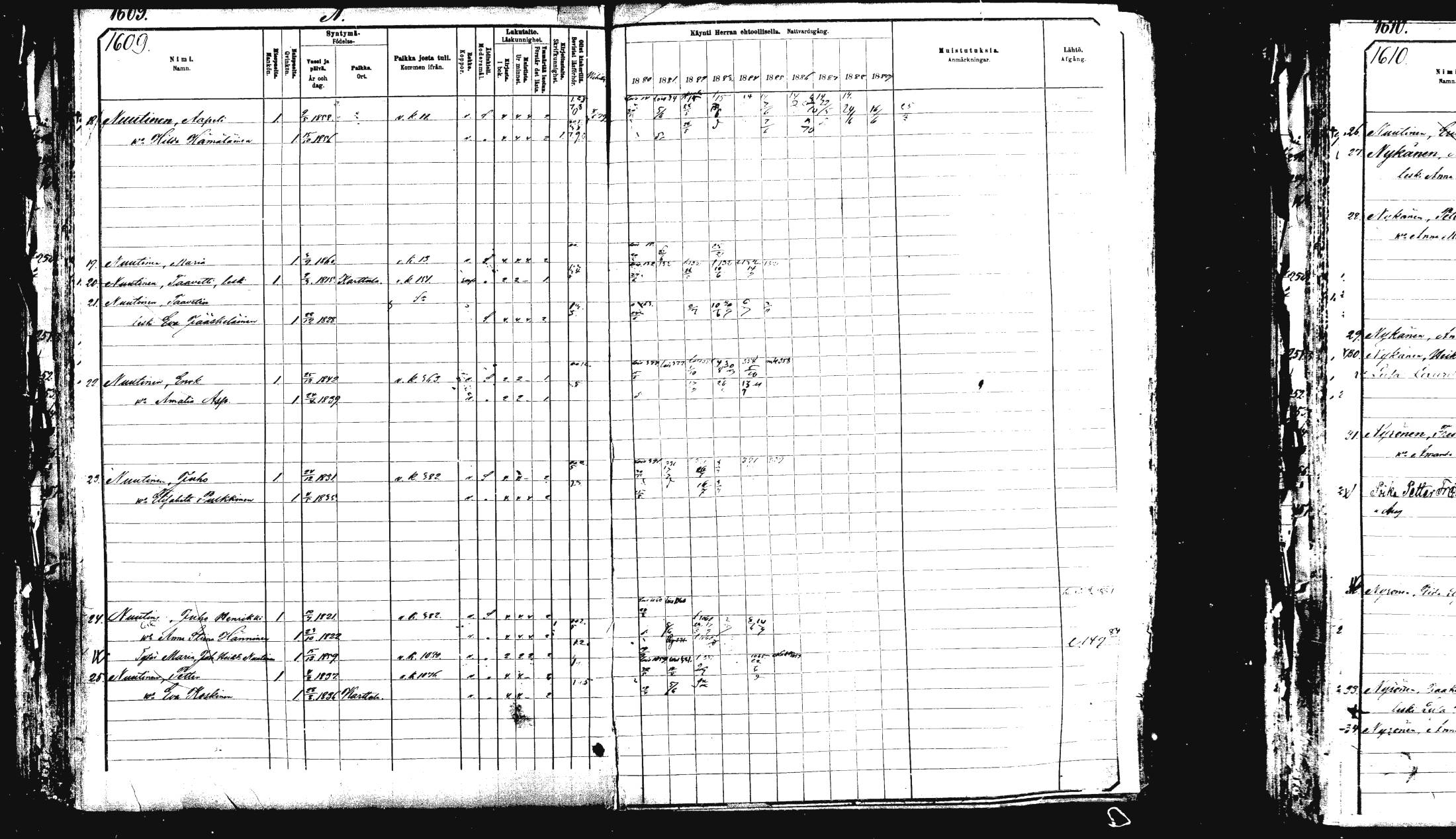 [ ../kirjat/Kirkonkirjat/rautalampi/rippikirja_1882-1890_mko283-294/kuvat/208.jpg ]