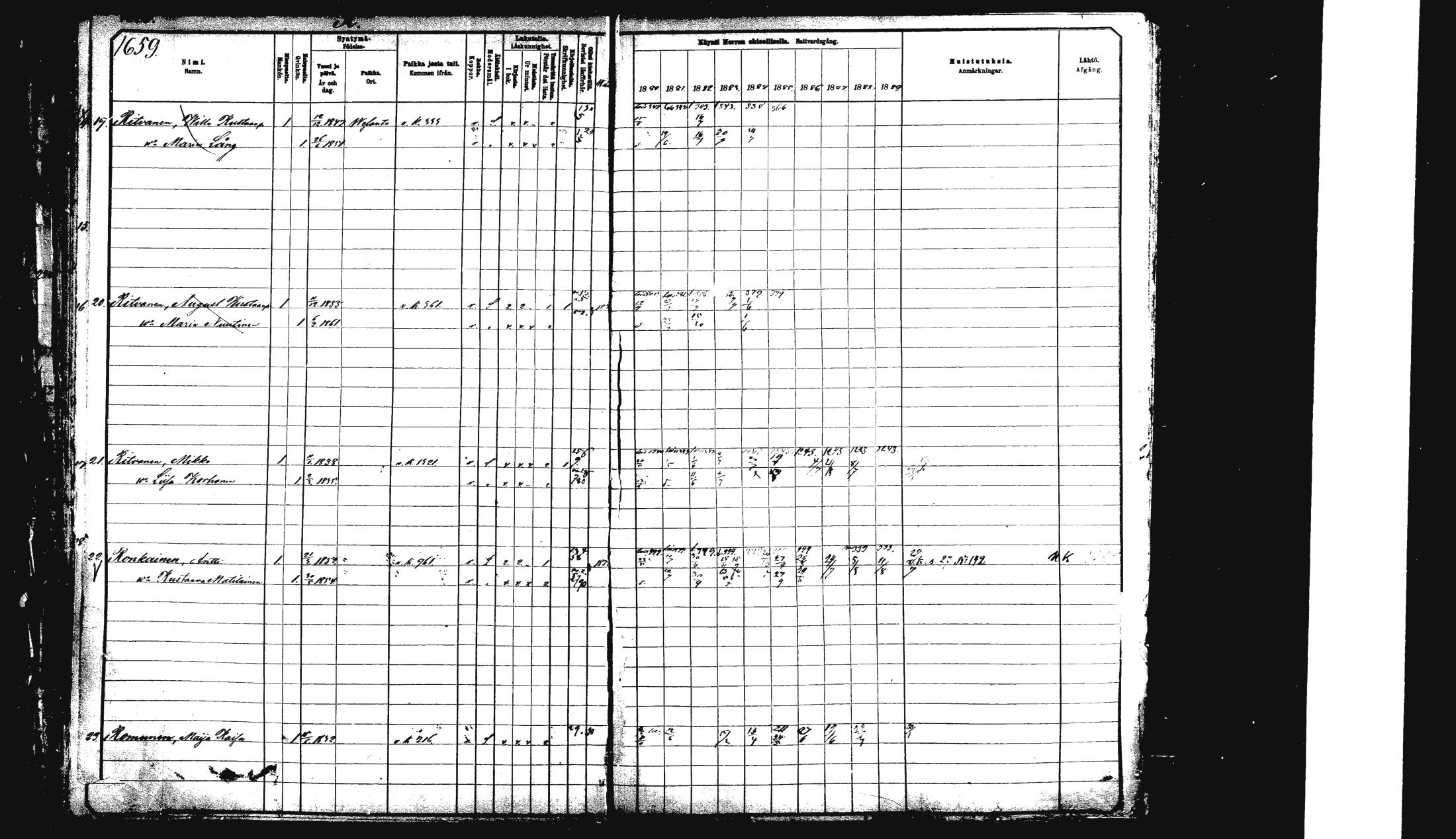 [ ../kirjat/Kirkonkirjat/rautalampi/rippikirja_1882-1890_mko283-294/kuvat/258.jpg ]