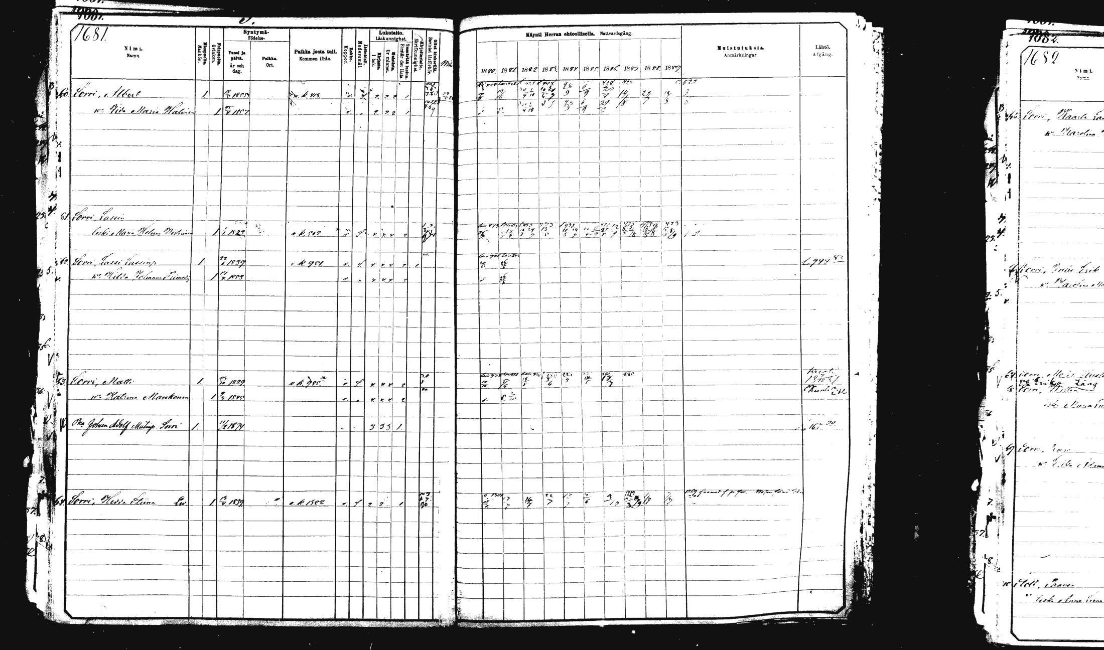 [ ../kirjat/Kirkonkirjat/rautalampi/rippikirja_1882-1890_mko283-294/kuvat/281.jpg ]