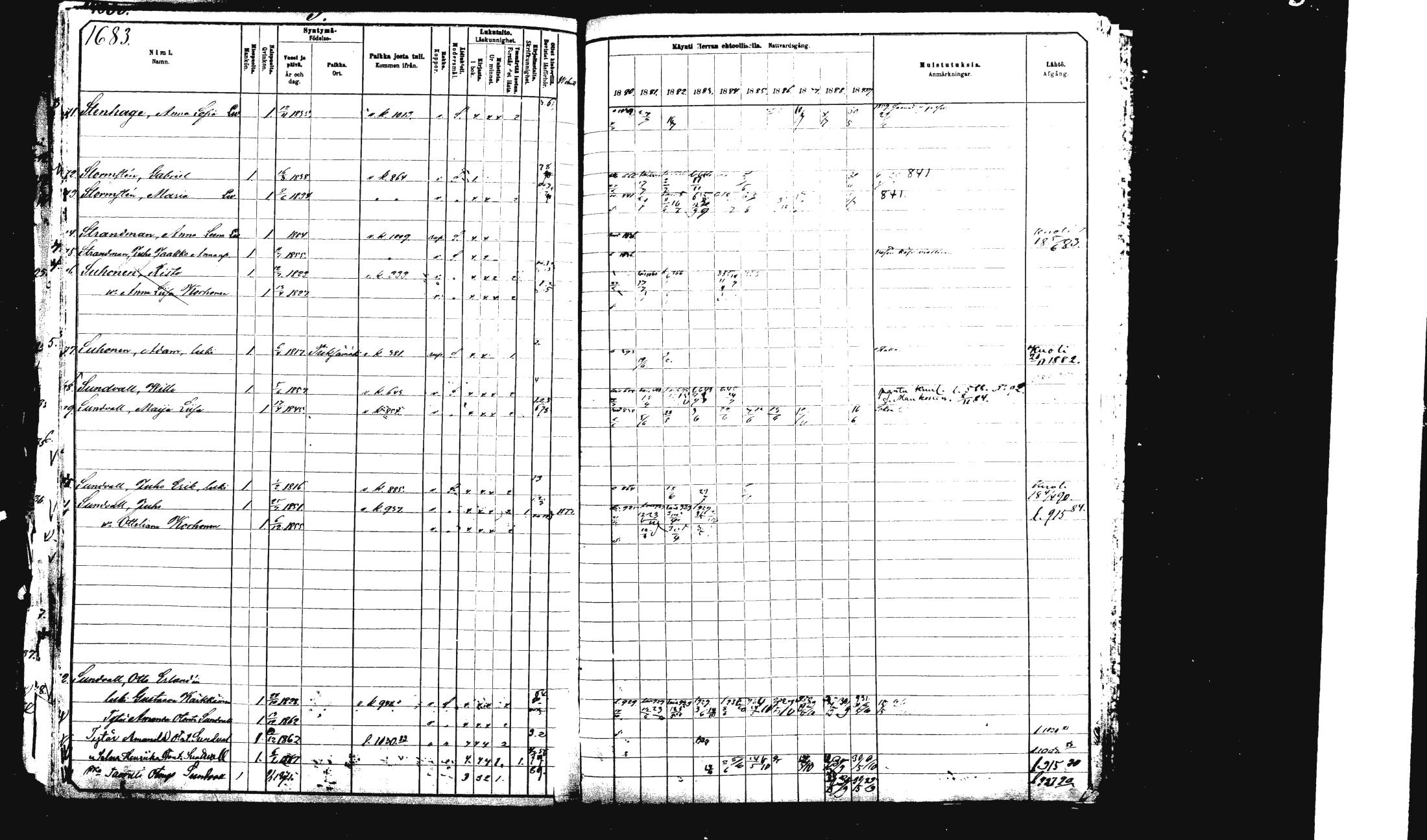 [ ../kirjat/Kirkonkirjat/rautalampi/rippikirja_1882-1890_mko283-294/kuvat/283.jpg ]