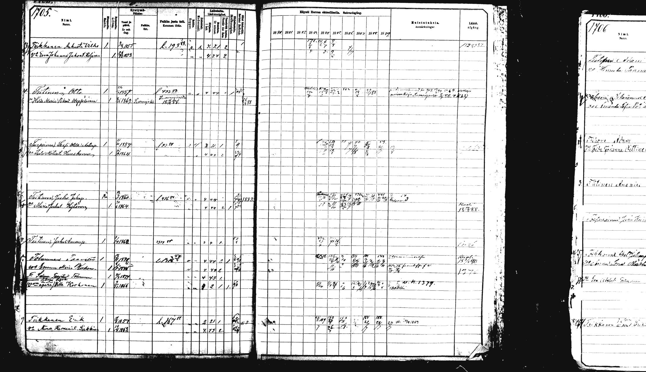 [ ../kirjat/Kirkonkirjat/rautalampi/rippikirja_1882-1890_mko283-294/kuvat/303.jpg ]