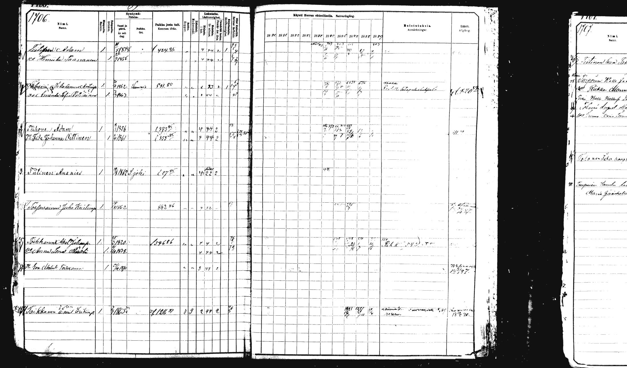 [ ../kirjat/Kirkonkirjat/rautalampi/rippikirja_1882-1890_mko283-294/kuvat/304.jpg ]
