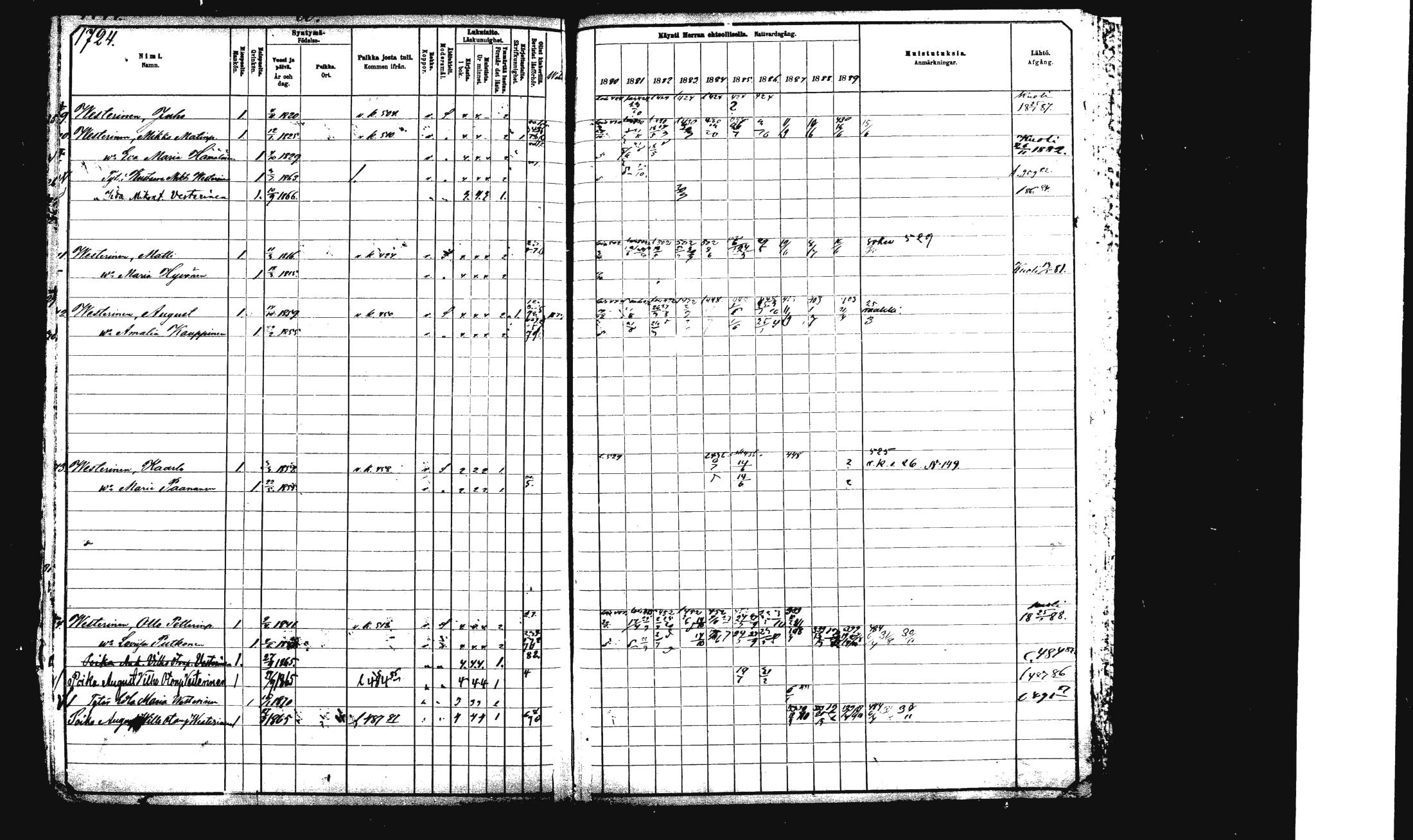 [ ../kirjat/Kirkonkirjat/rautalampi/rippikirja_1882-1890_mko283-294/kuvat/319.jpg ]