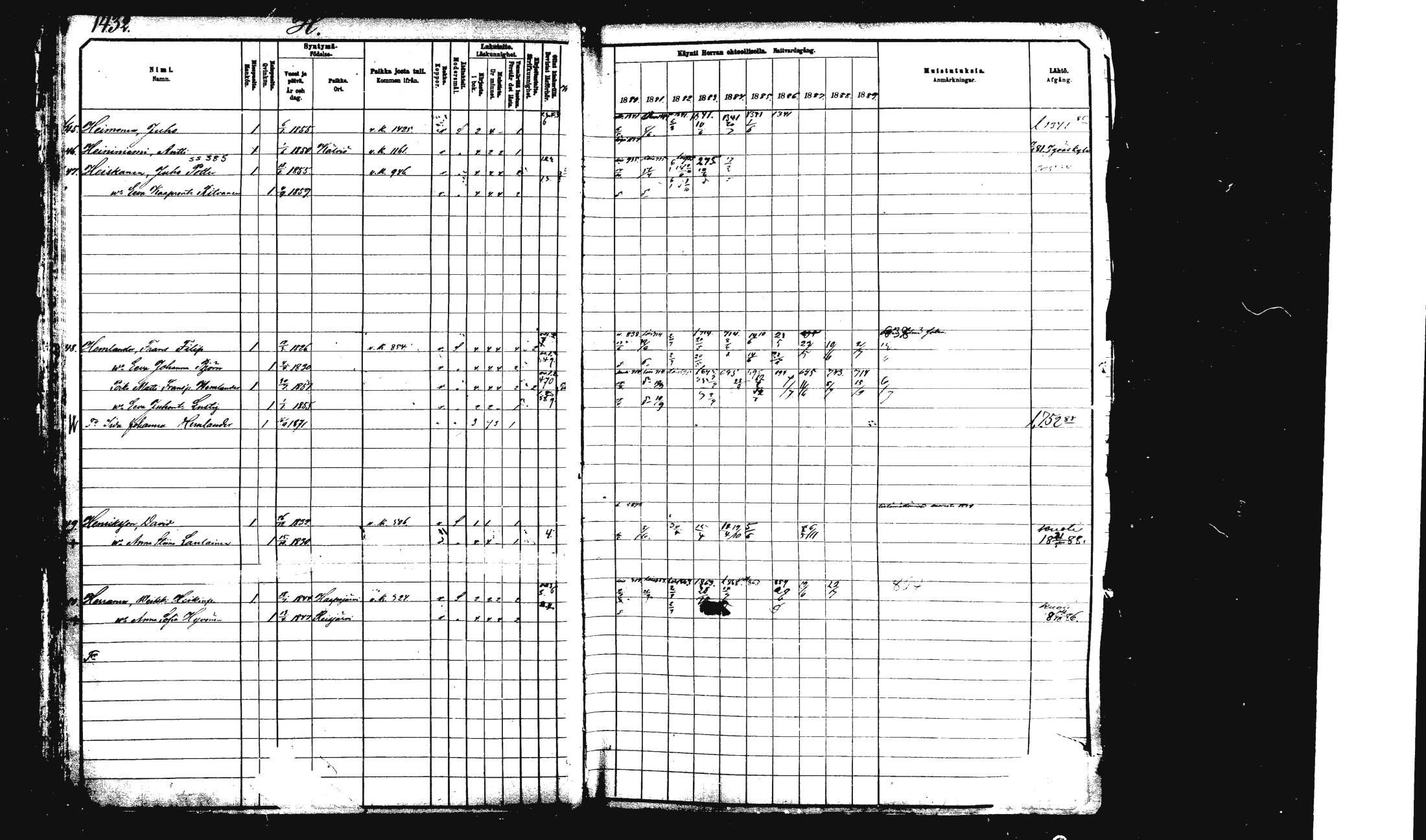 [ ../kirjat/Kirkonkirjat/rautalampi/rippikirja_1882-1890_mko283-294/kuvat/32.jpg ]