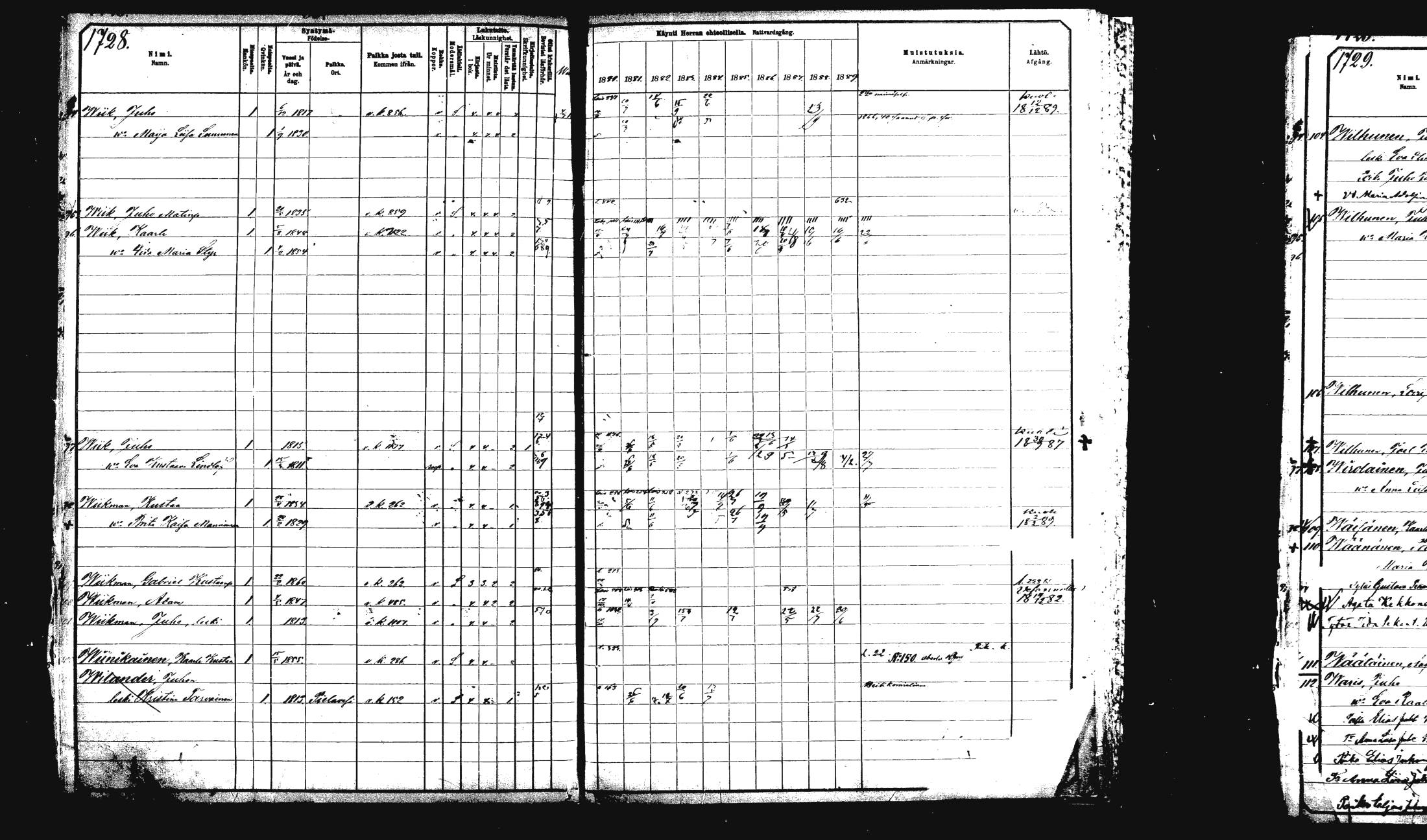[ ../kirjat/Kirkonkirjat/rautalampi/rippikirja_1882-1890_mko283-294/kuvat/323.jpg ]