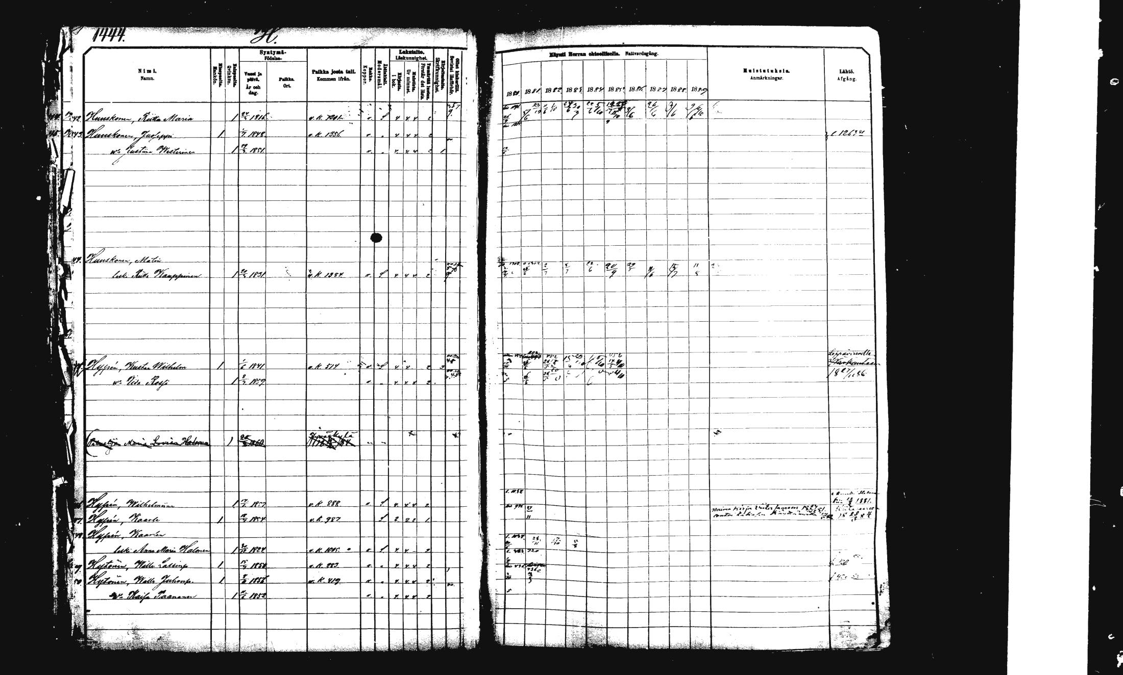 [ ../kirjat/Kirkonkirjat/rautalampi/rippikirja_1882-1890_mko283-294/kuvat/44.jpg ]