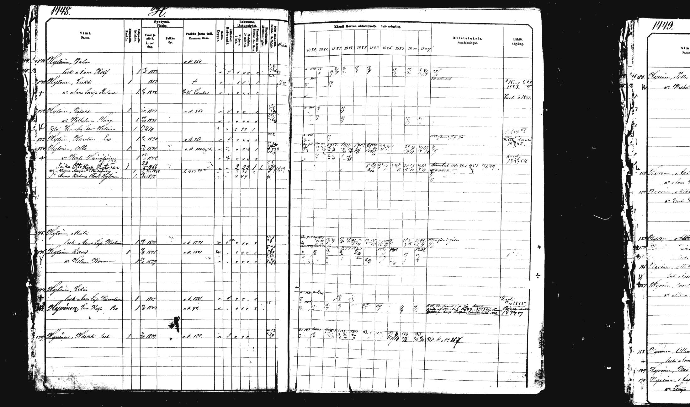 [ ../kirjat/Kirkonkirjat/rautalampi/rippikirja_1882-1890_mko283-294/kuvat/49.jpg ]