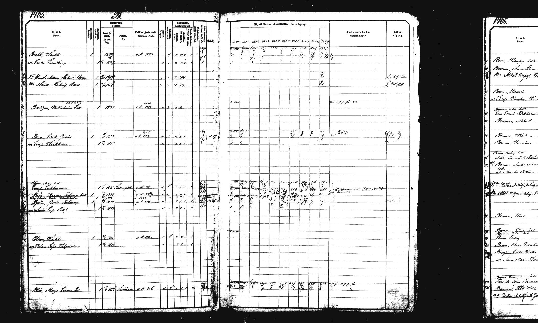 [ ../kirjat/Kirkonkirjat/rautalampi/rippikirja_1882-1890_mko283-294/kuvat/5.jpg ]