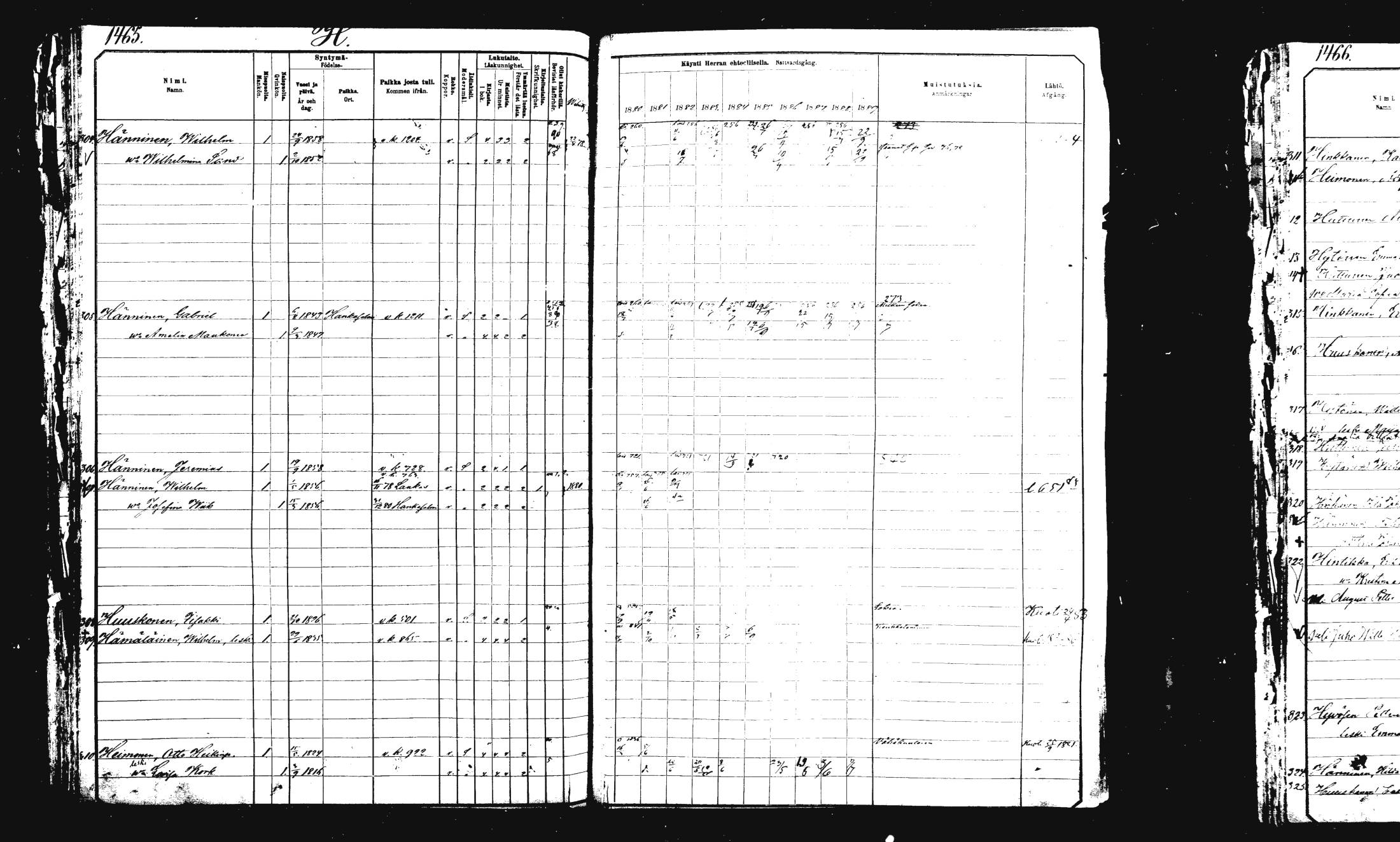 [ ../kirjat/Kirkonkirjat/rautalampi/rippikirja_1882-1890_mko283-294/kuvat/66.jpg ]