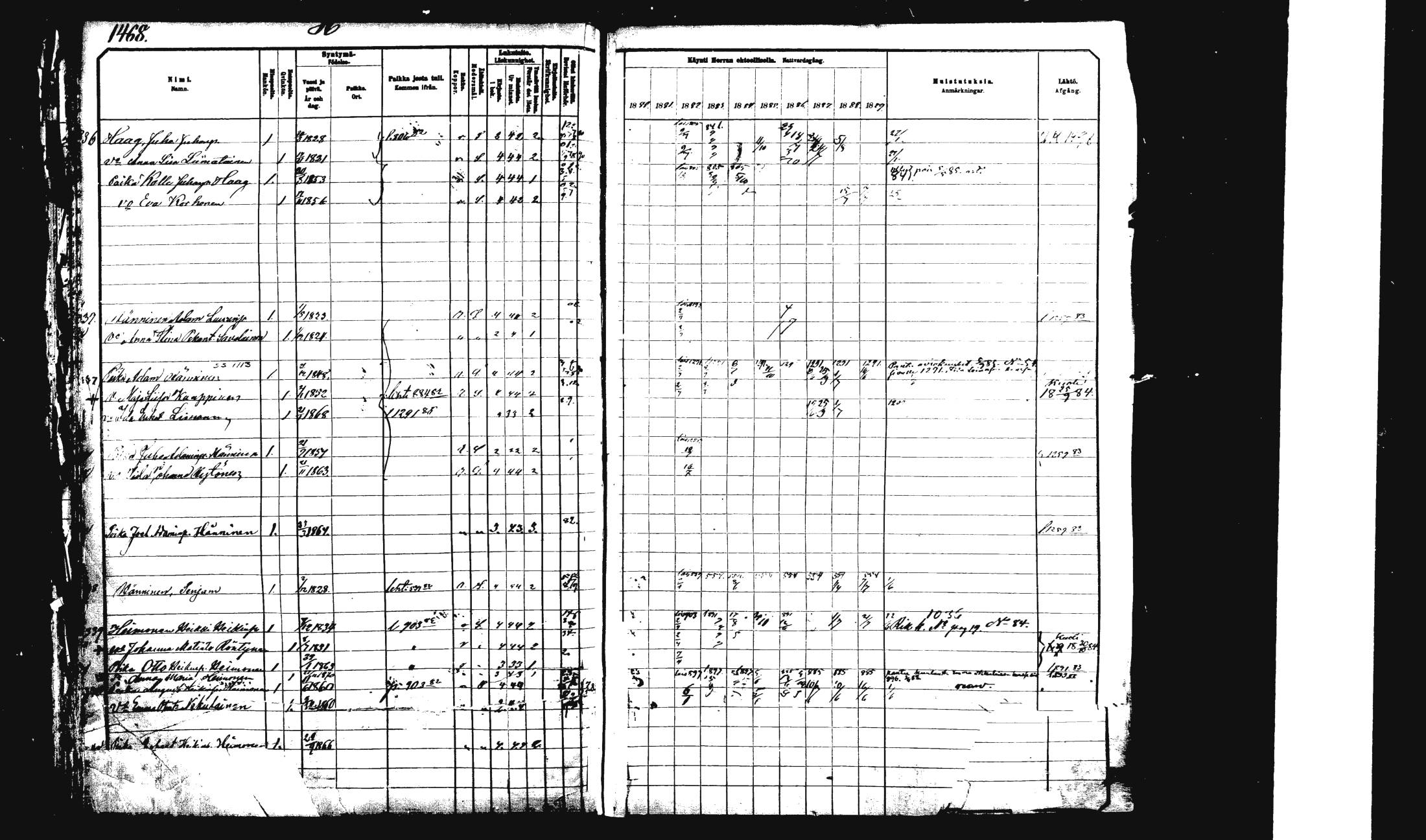 [ ../kirjat/Kirkonkirjat/rautalampi/rippikirja_1882-1890_mko283-294/kuvat/69.jpg ]