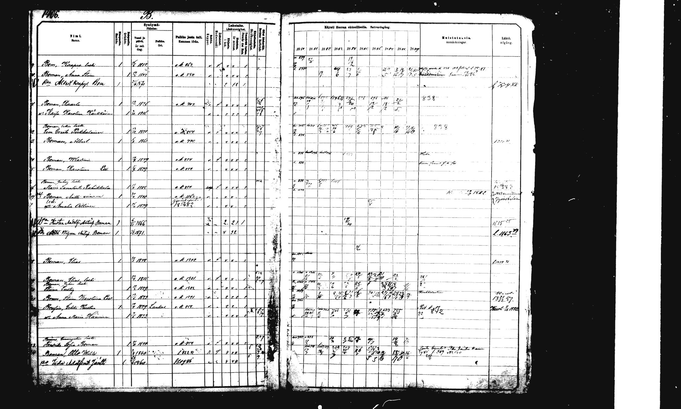 [ ../kirjat/Kirkonkirjat/rautalampi/rippikirja_1882-1890_mko283-294/kuvat/7.jpg ]