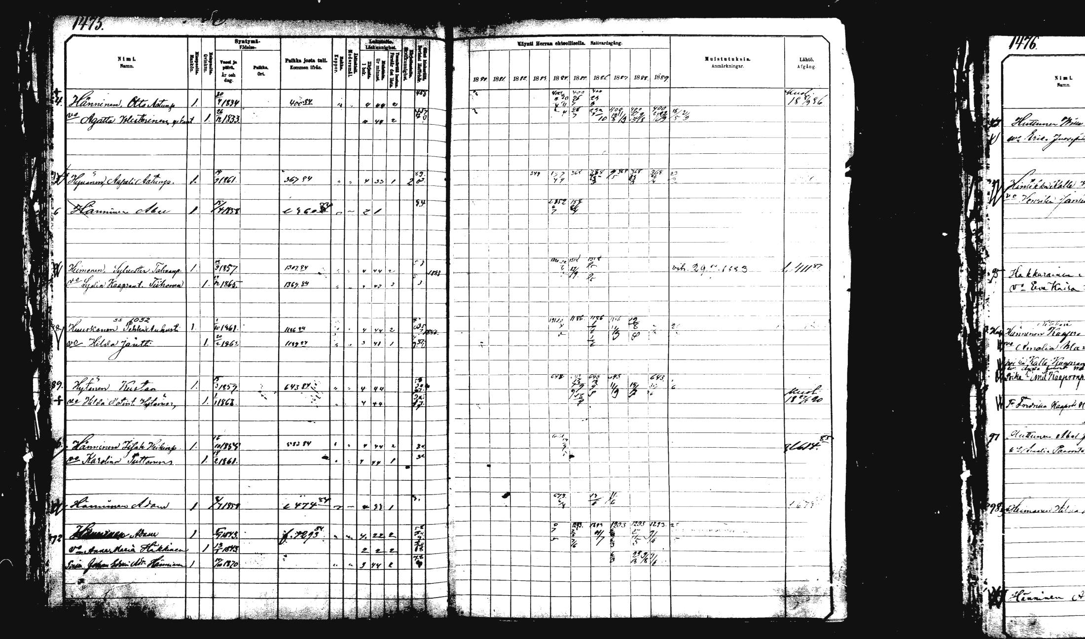 [ ../kirjat/Kirkonkirjat/rautalampi/rippikirja_1882-1890_mko283-294/kuvat/76.jpg ]