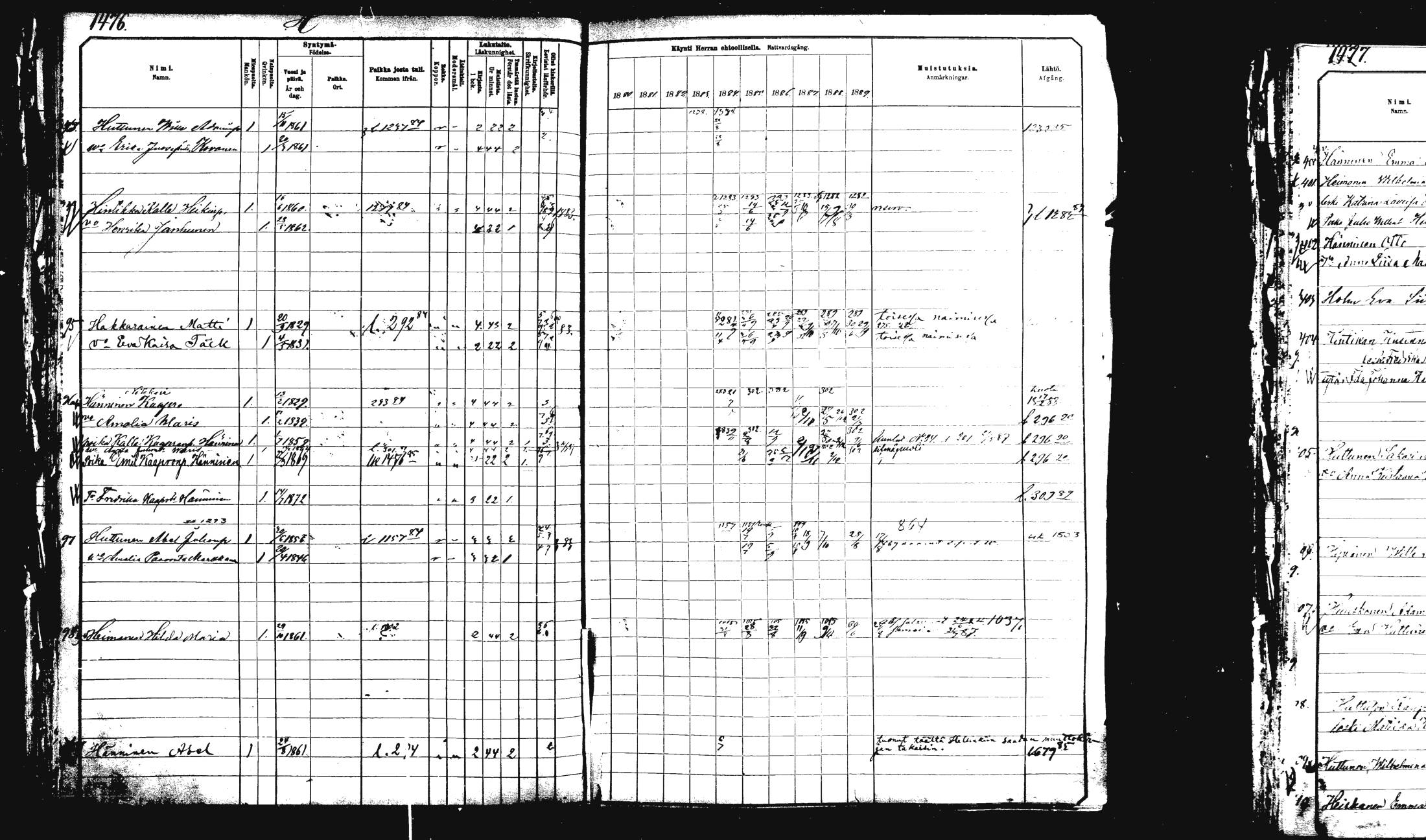 [ ../kirjat/Kirkonkirjat/rautalampi/rippikirja_1882-1890_mko283-294/kuvat/77.jpg ]
