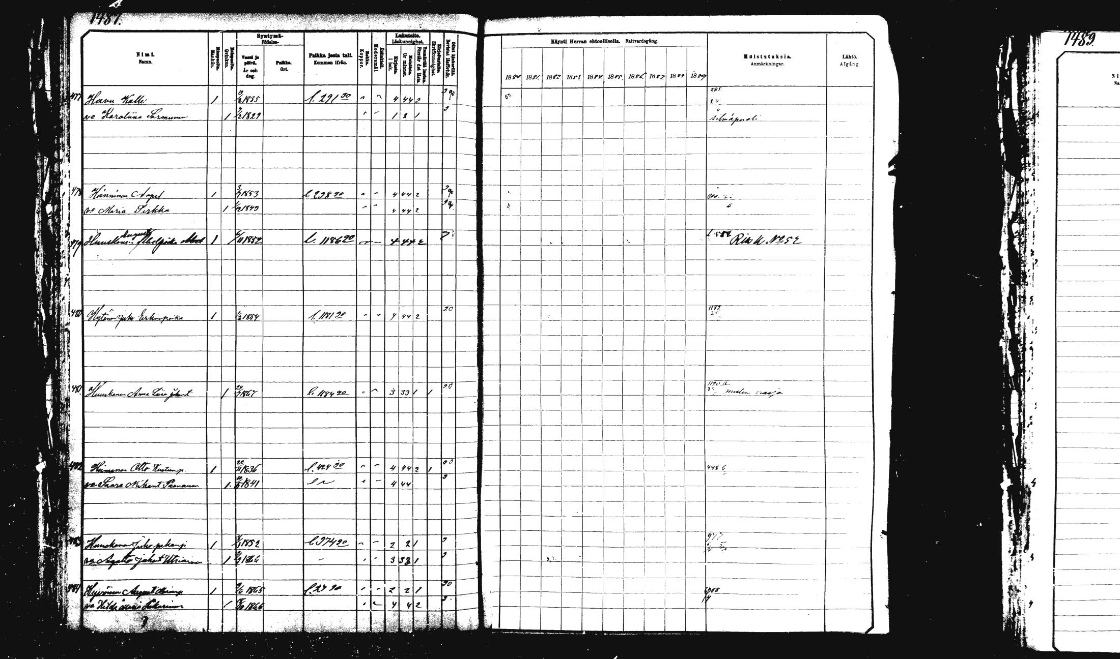 [ ../kirjat/Kirkonkirjat/rautalampi/rippikirja_1882-1890_mko283-294/kuvat/88.jpg ]