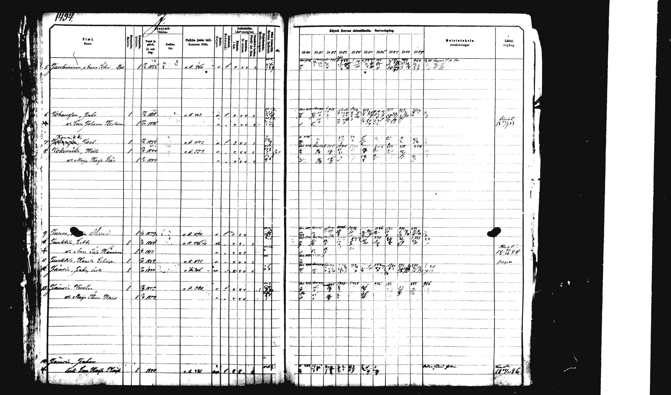 [ ../kirjat/Kirkonkirjat/rautalampi/rippikirja_1882-1890_mko283-294/kuvat/93.jpg ]